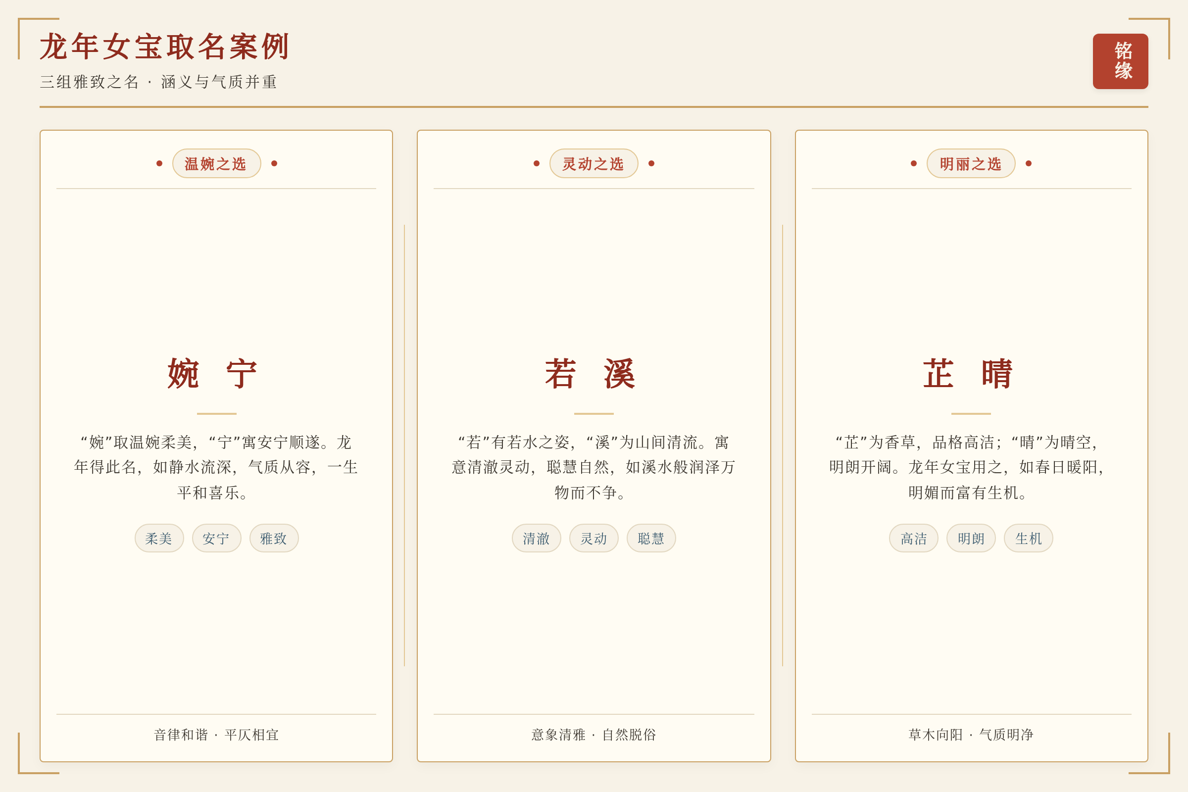 三组女宝名字案例卡片