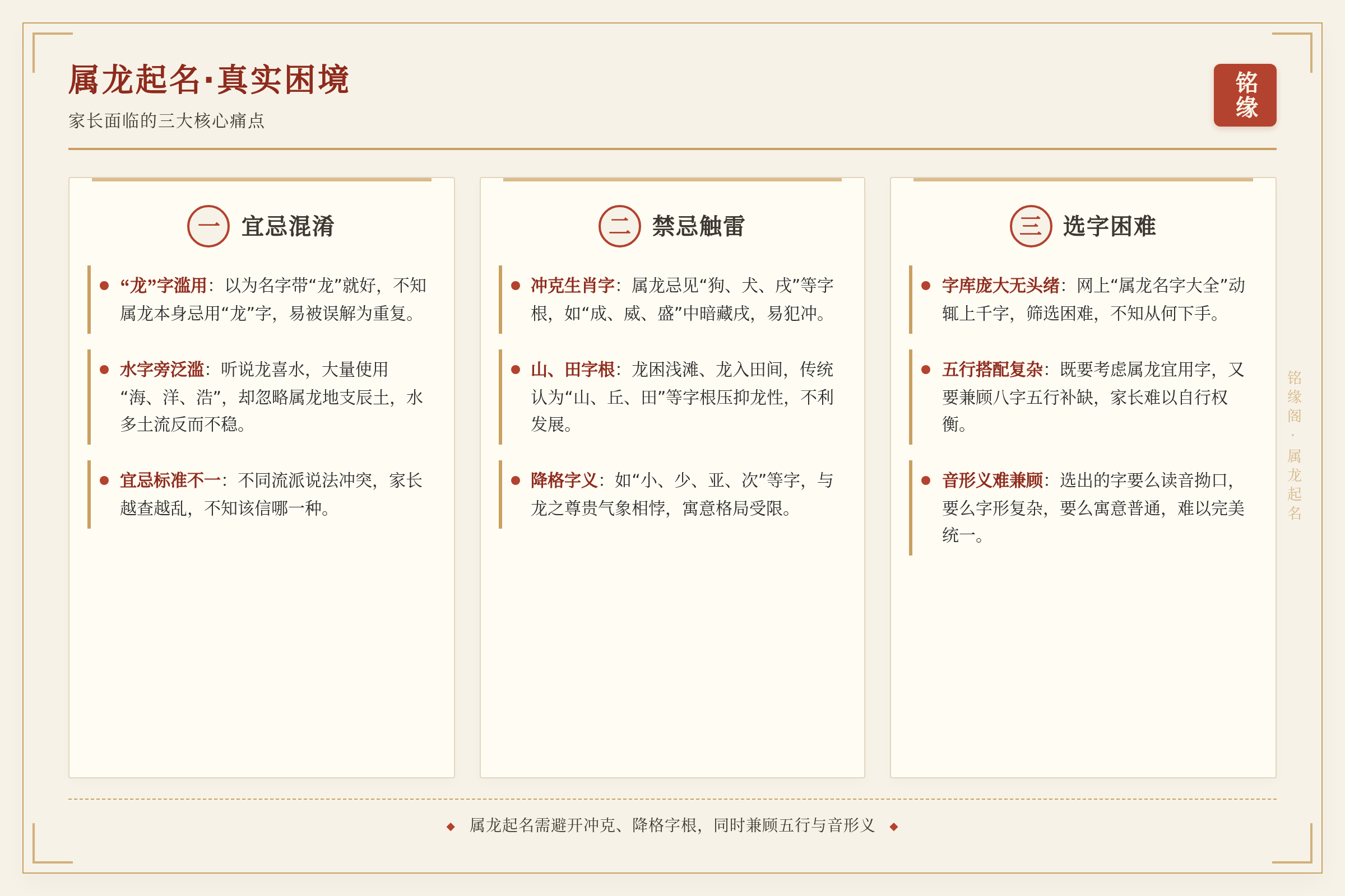 场景痛点图:用户面临的真实困境