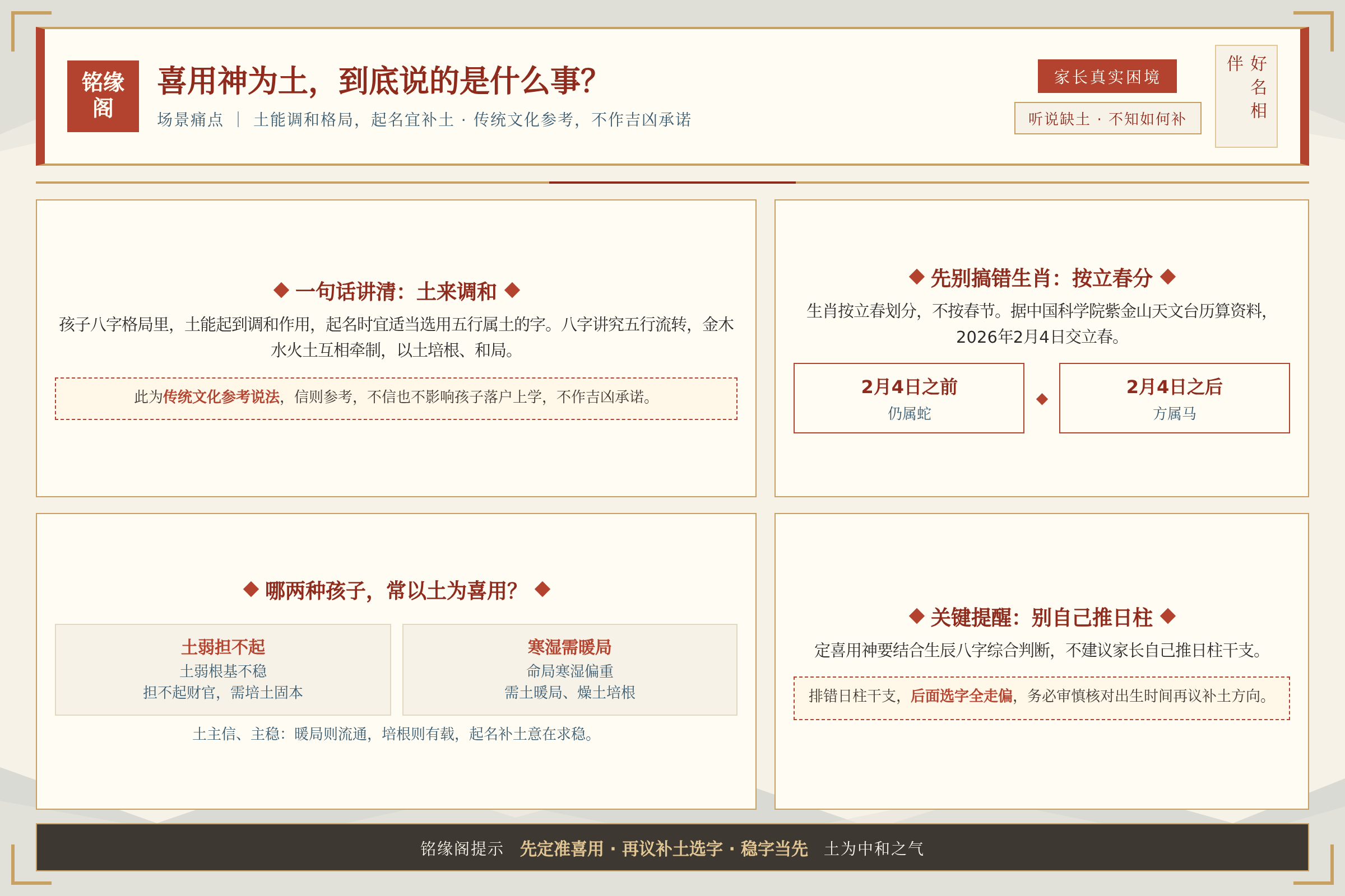 场景痛点图：用户面临的真实困境