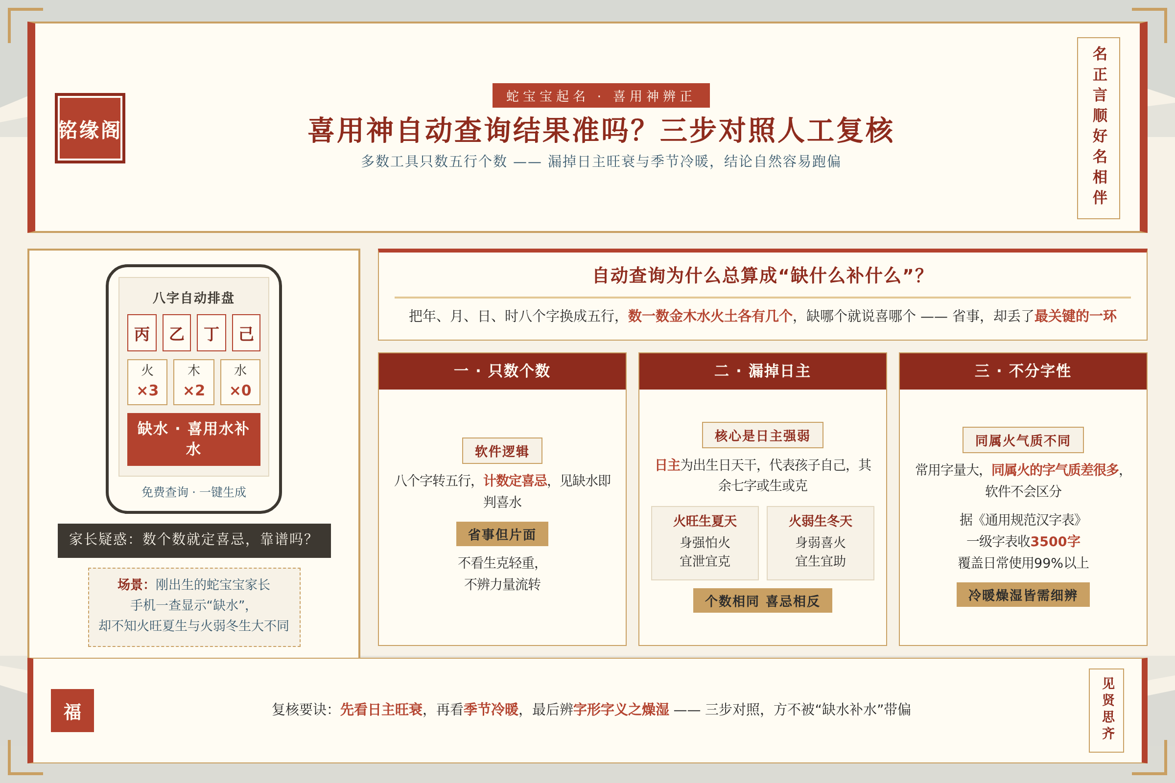 刚出生的蛇宝宝家长用手机查询喜用神结果时面露疑惑的场景