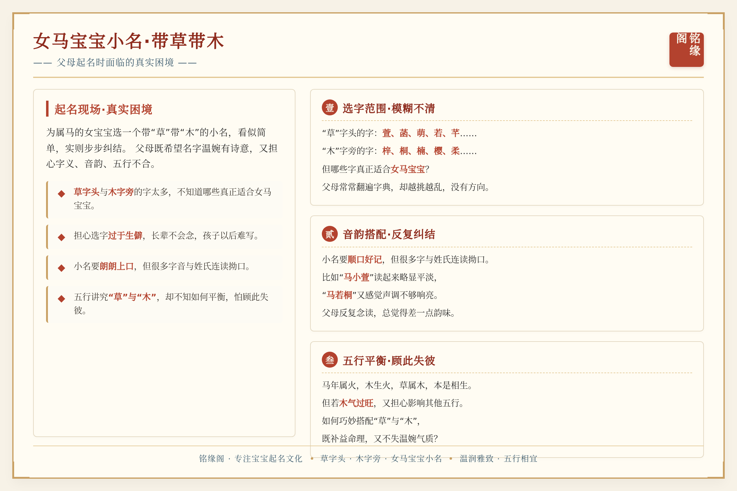 场景痛点图:用户面临的真实困境