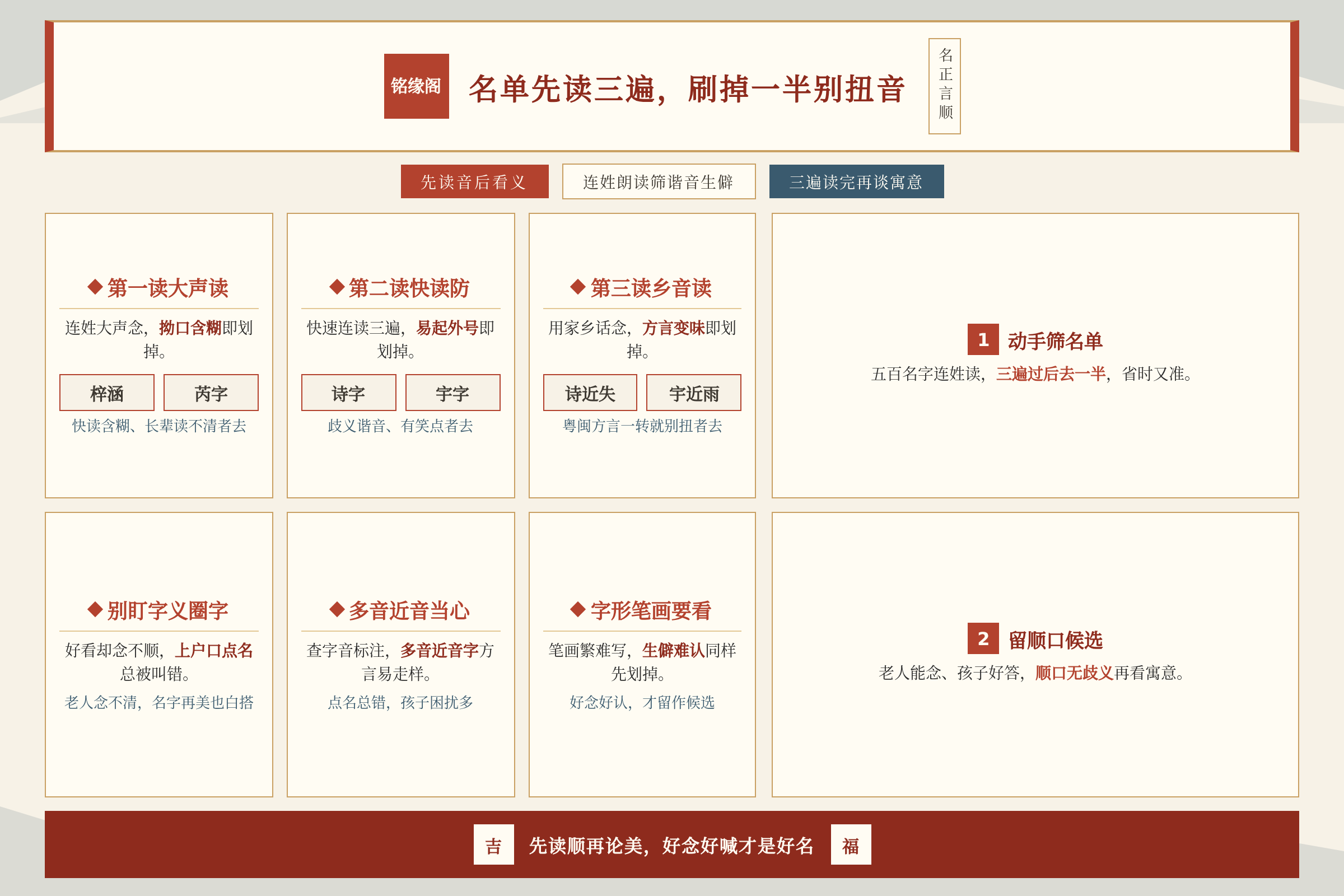 刚出生的宝宝名单摆在桌上家长逐个朗读筛掉谐音别扭和生僻难念的名字