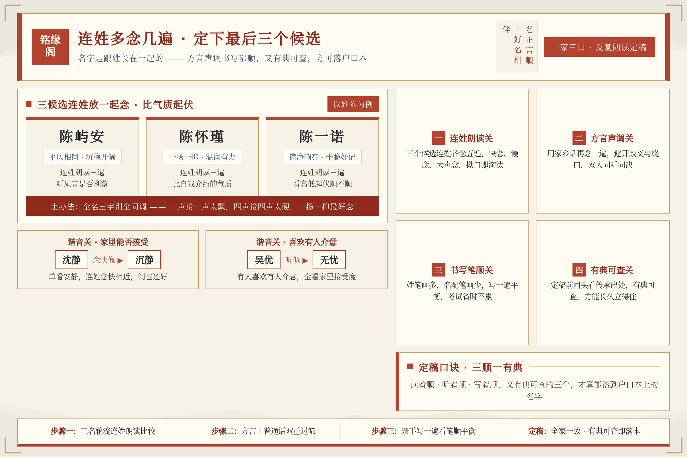 一家三口把三个候选名字连姓反复朗读比较声调方言和书写笔顺来定稿