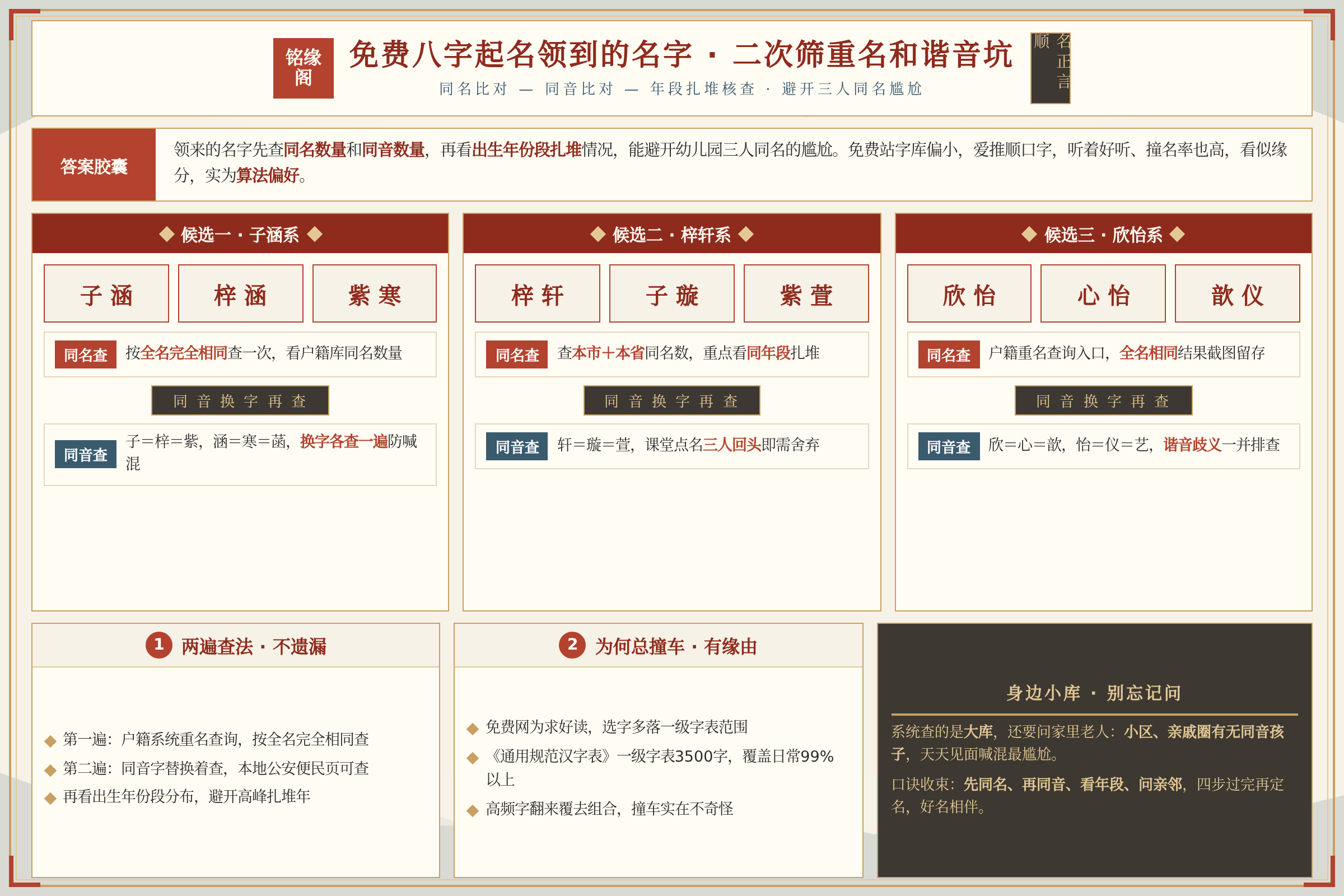 免费八字起名网领到的三个候选名字正在做同名和同音重名比对