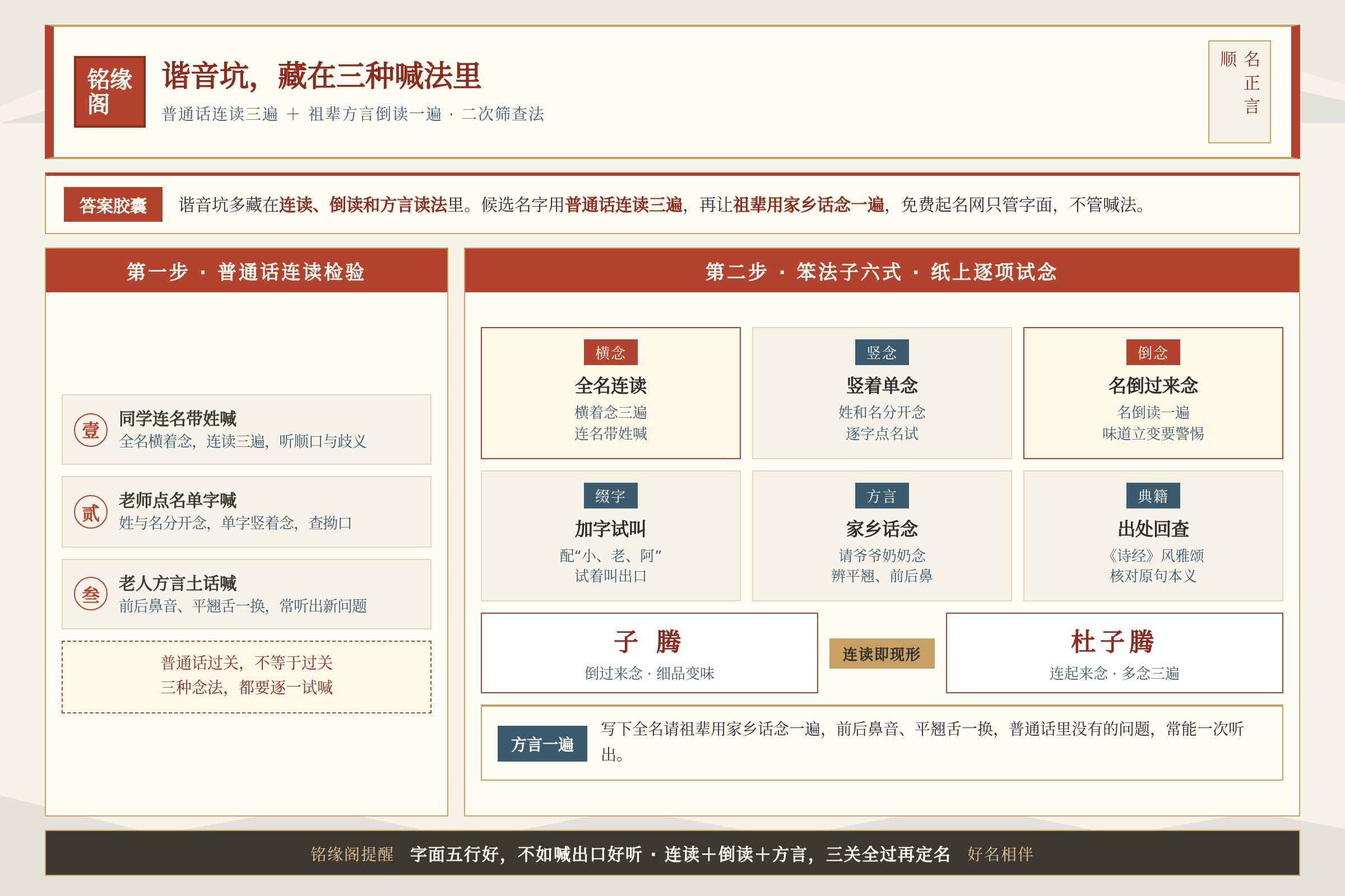 家长用普通话连读和方言倒读两种方式检查名字谐音