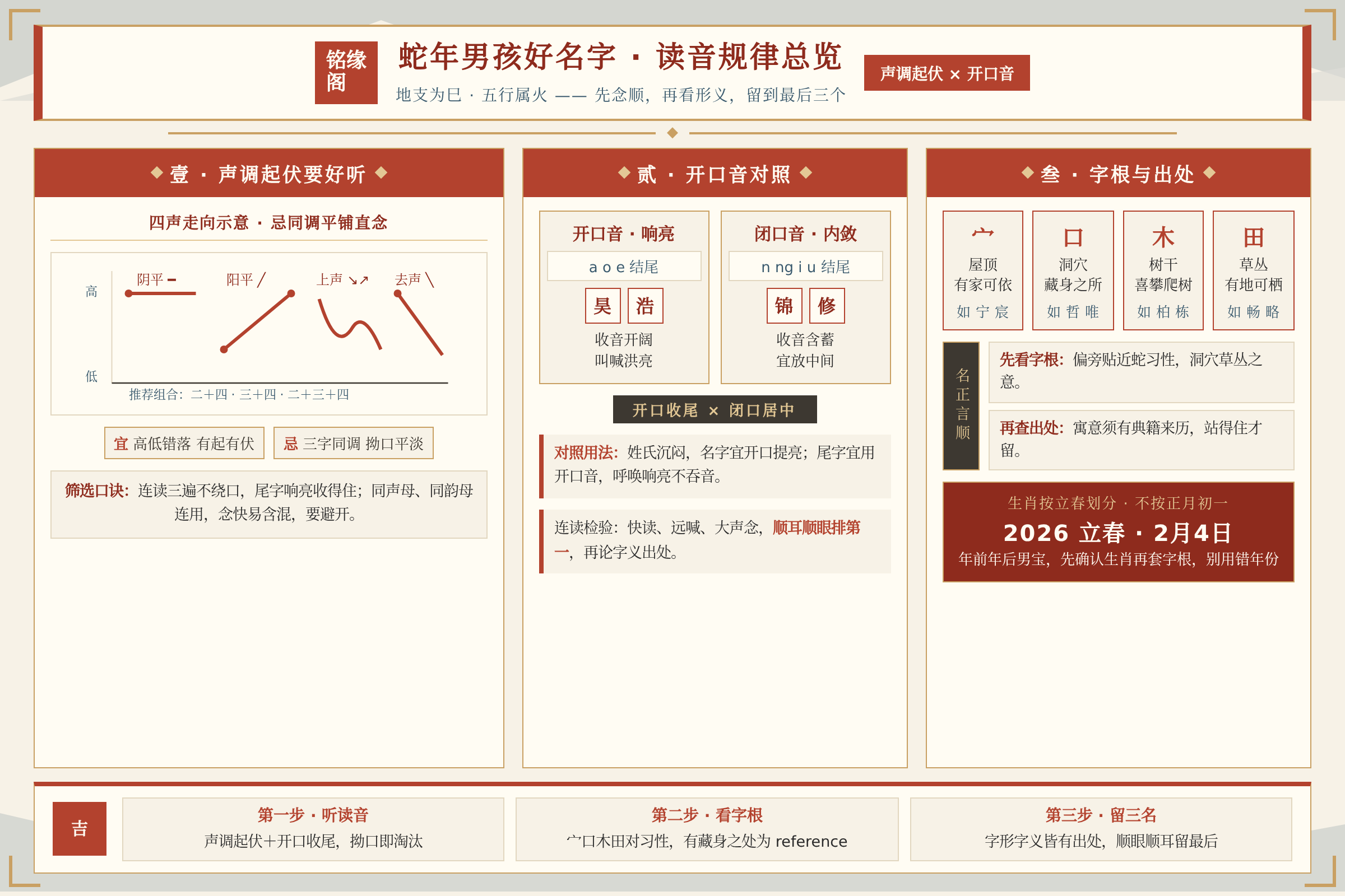 蛇年男孩好名字读音规律声调起伏与开口音对照