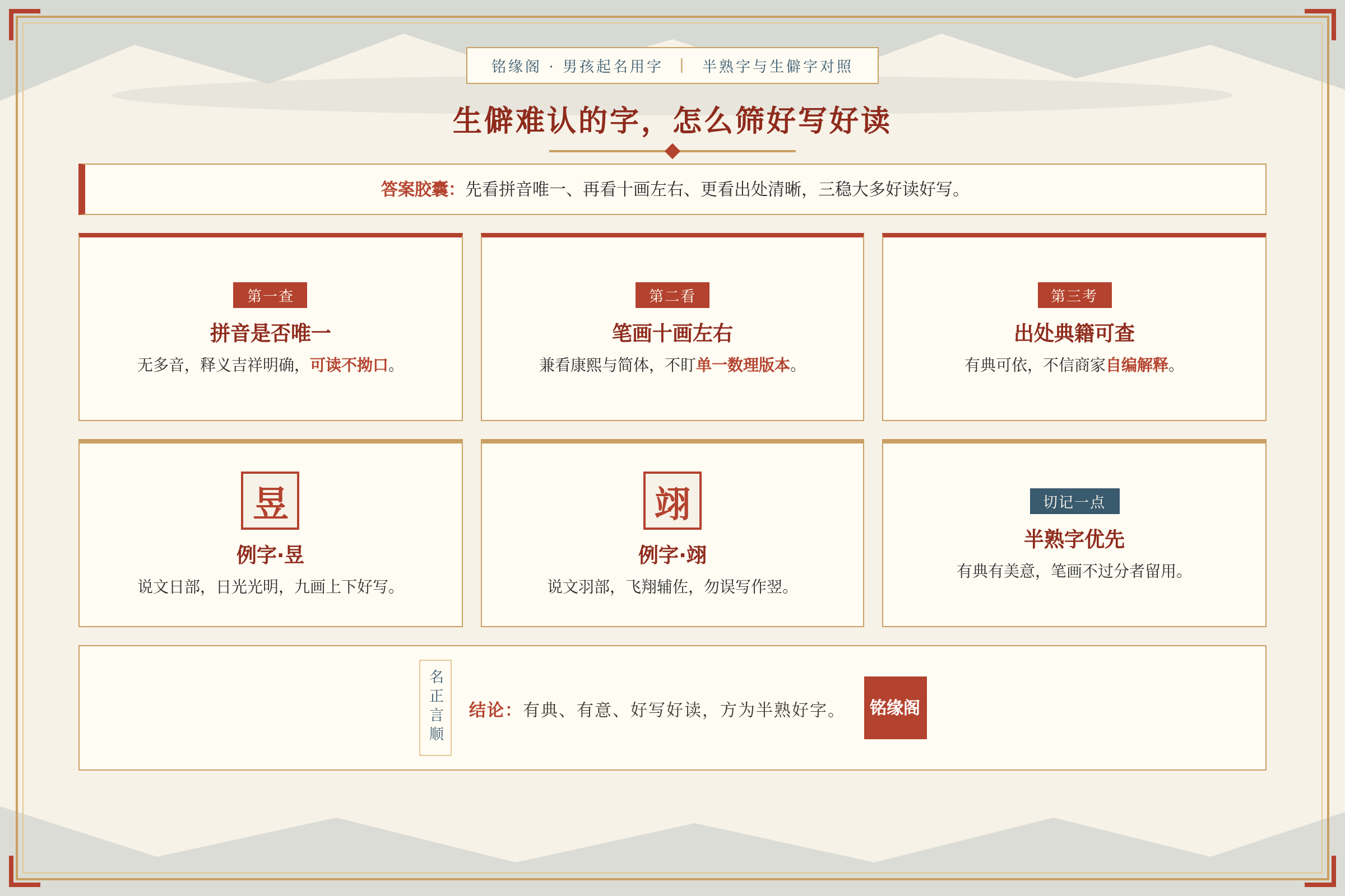 男孩起名半熟字与生僻字的笔画出处对照框架图