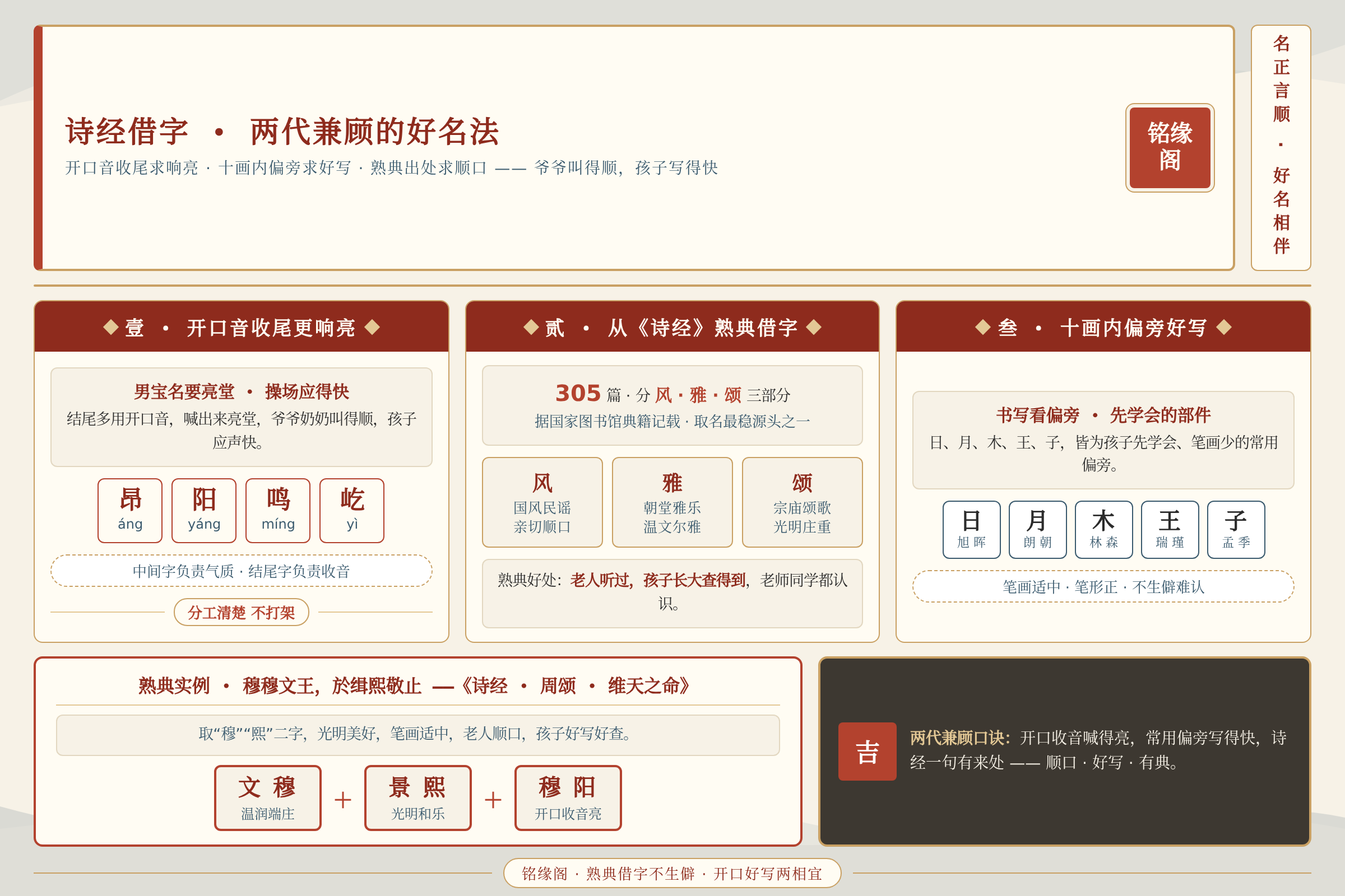 从诗经熟典借字让老人顺口孩子好写的男孩取名对照图