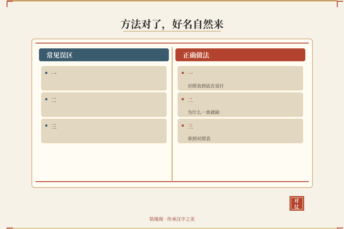 五行属火与属木女孩用字搭配示例兼顾读音字形与典籍出处