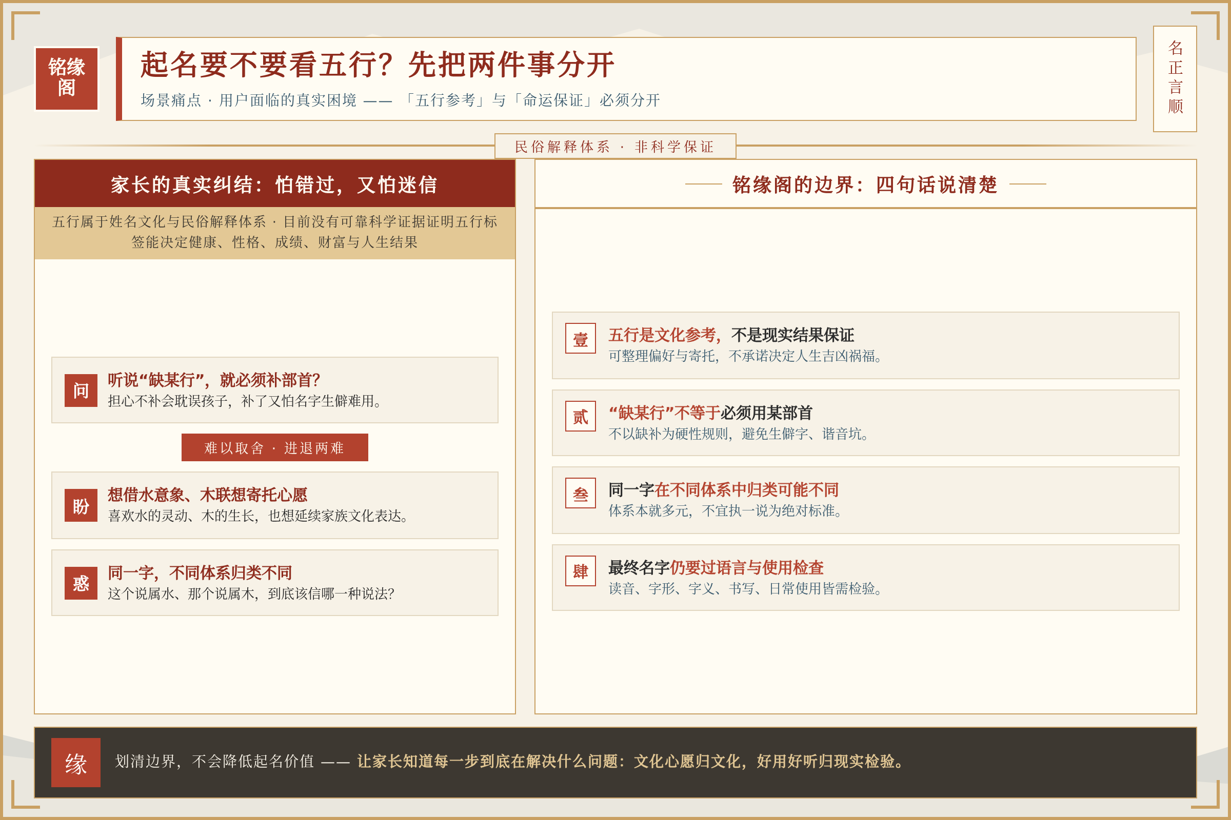 场景痛点图:用户面临的真实困境