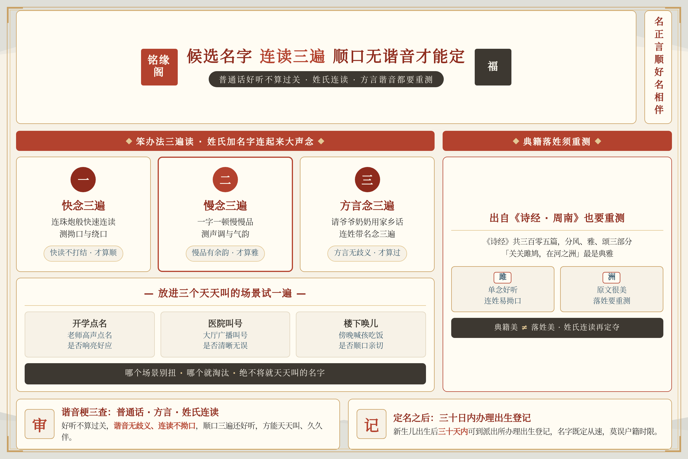 宝宝候选名字要用普通话加方言连读三遍,顺口无谐音才能定下来