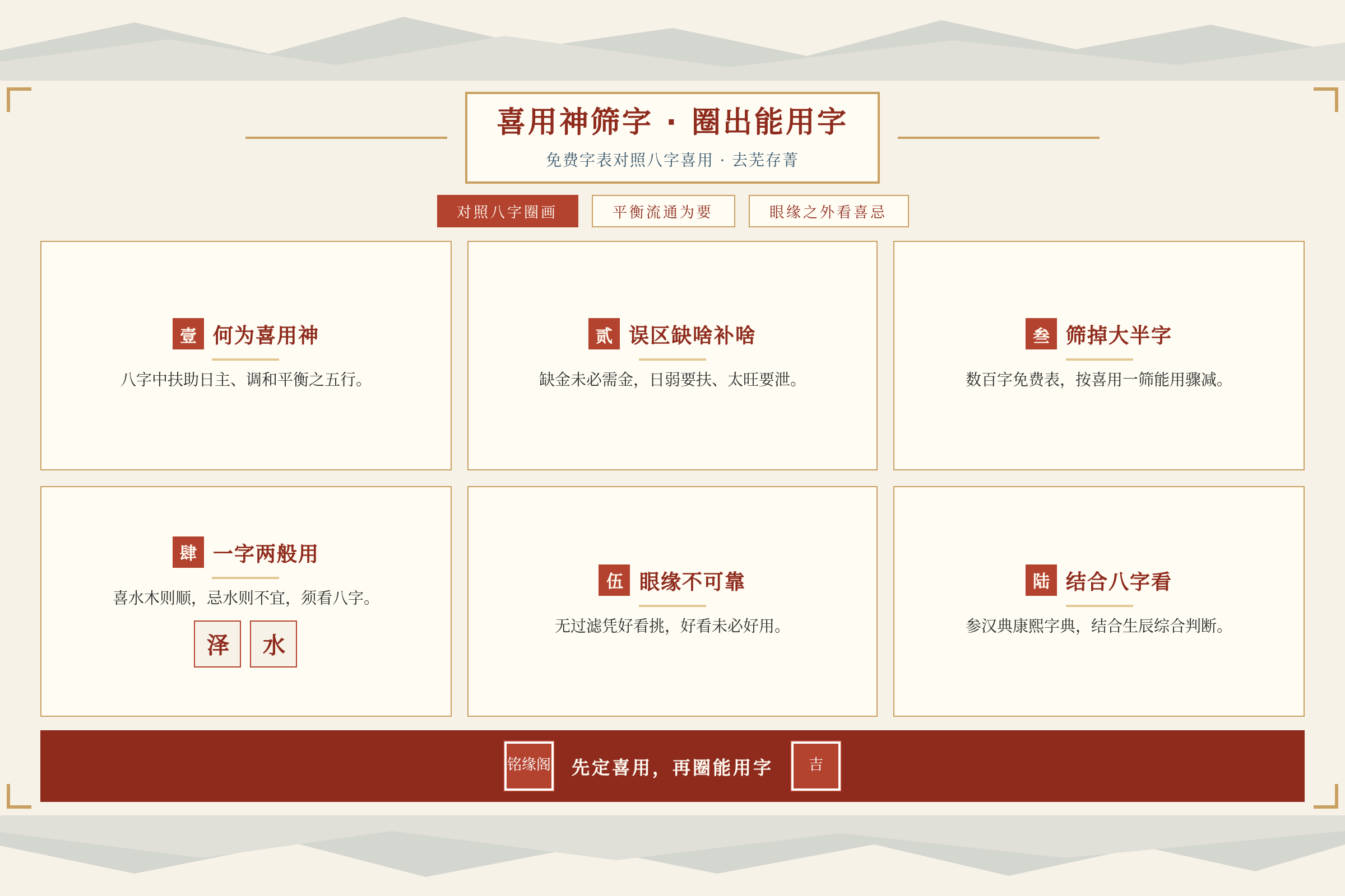 刚领到男孩起名用字大全的家长正对照八字喜用神圈画能用字