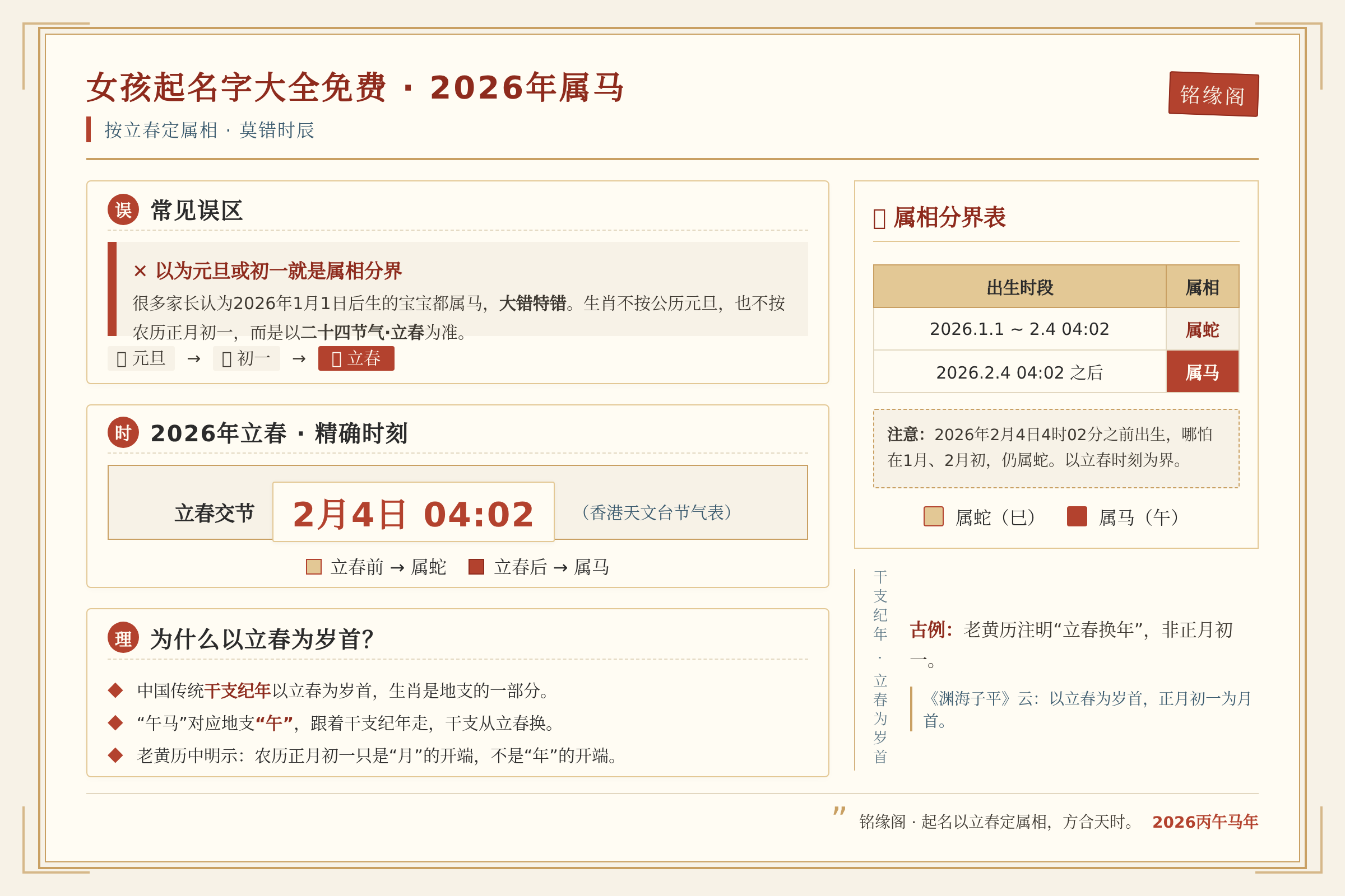 场景痛点图：用户面临的真实困境