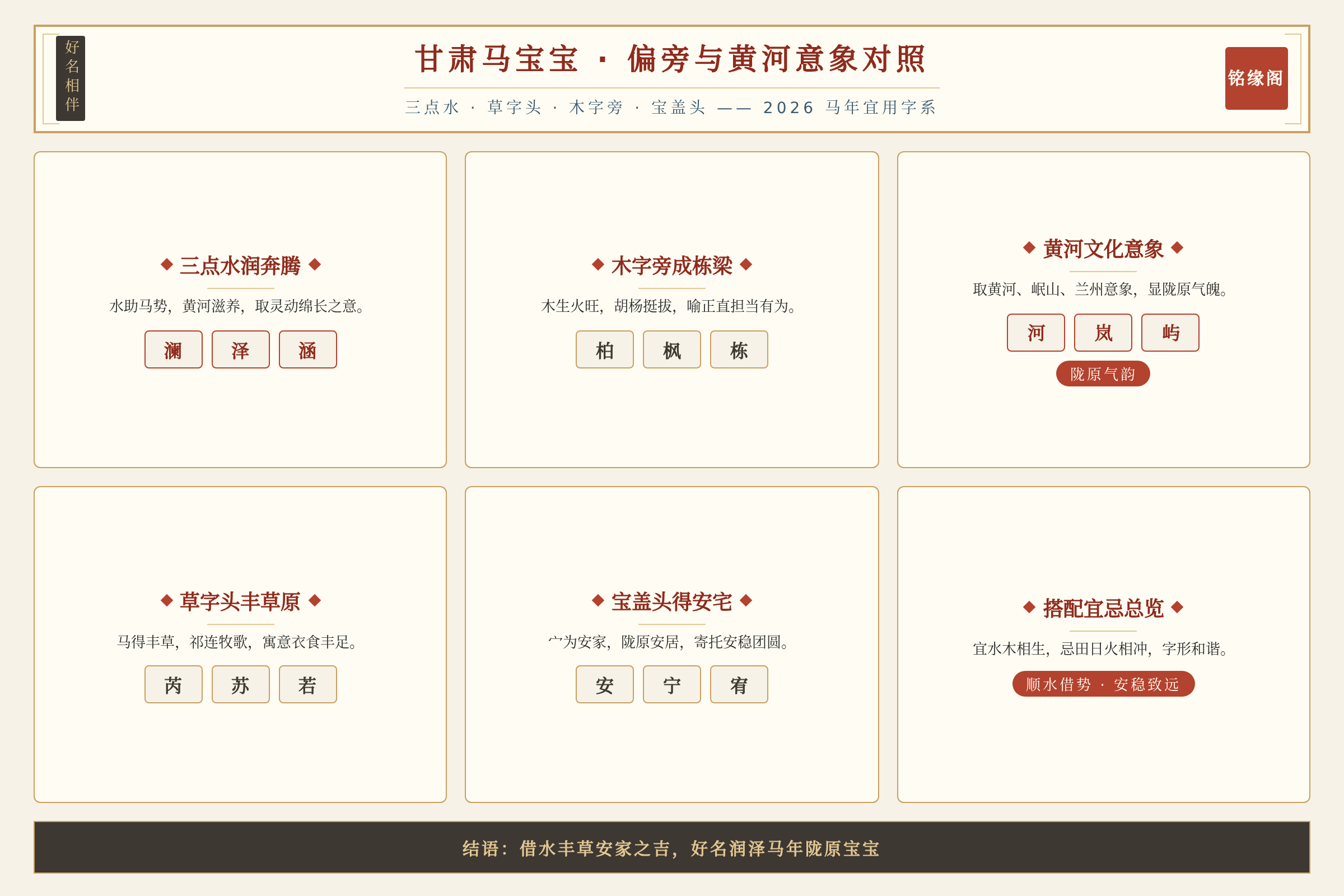 甘肃马宝宝取名三点水草头木旁宝盖分类与黄河文化意象字对照