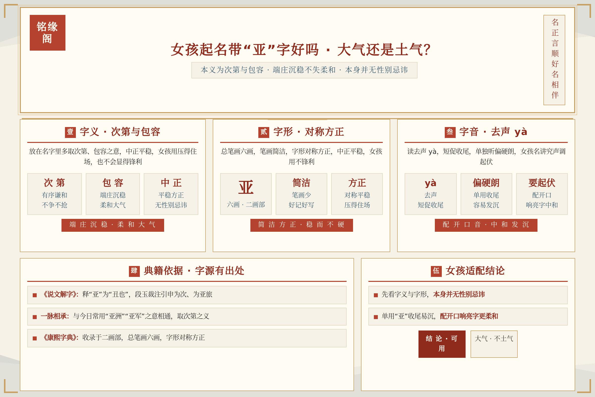 “亚”字本义为次第与包容,女孩起名用亚字端庄沉稳不失柔和