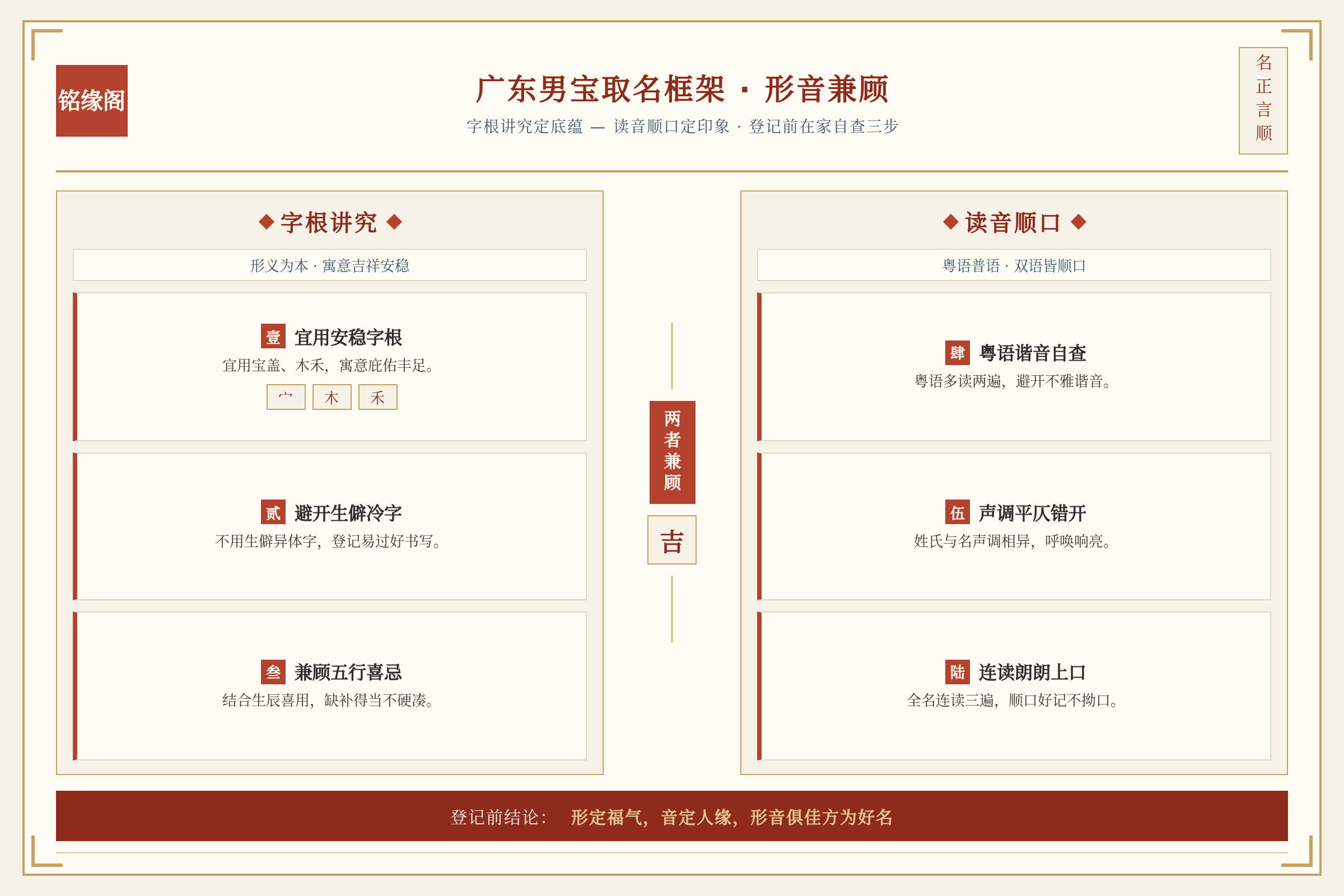 广东取名方法框架：字根讲究与读音顺口兼顾