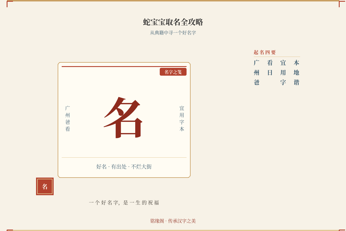 场景痛点图：用户面临的真实困境