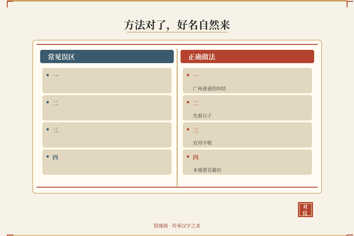 对比总结图：关键数据与行动要点