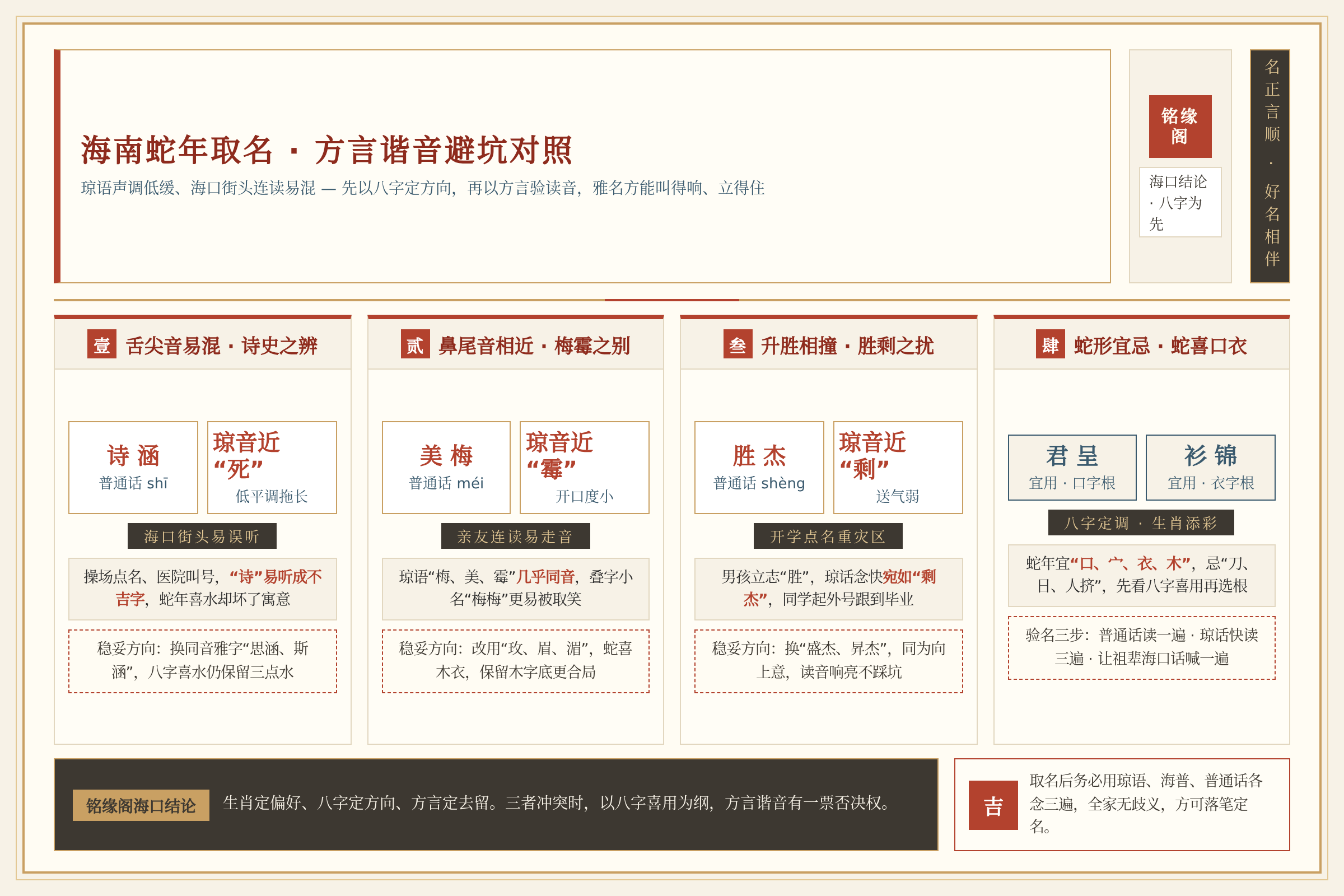 海南蛇年取名方言谐音避坑对照