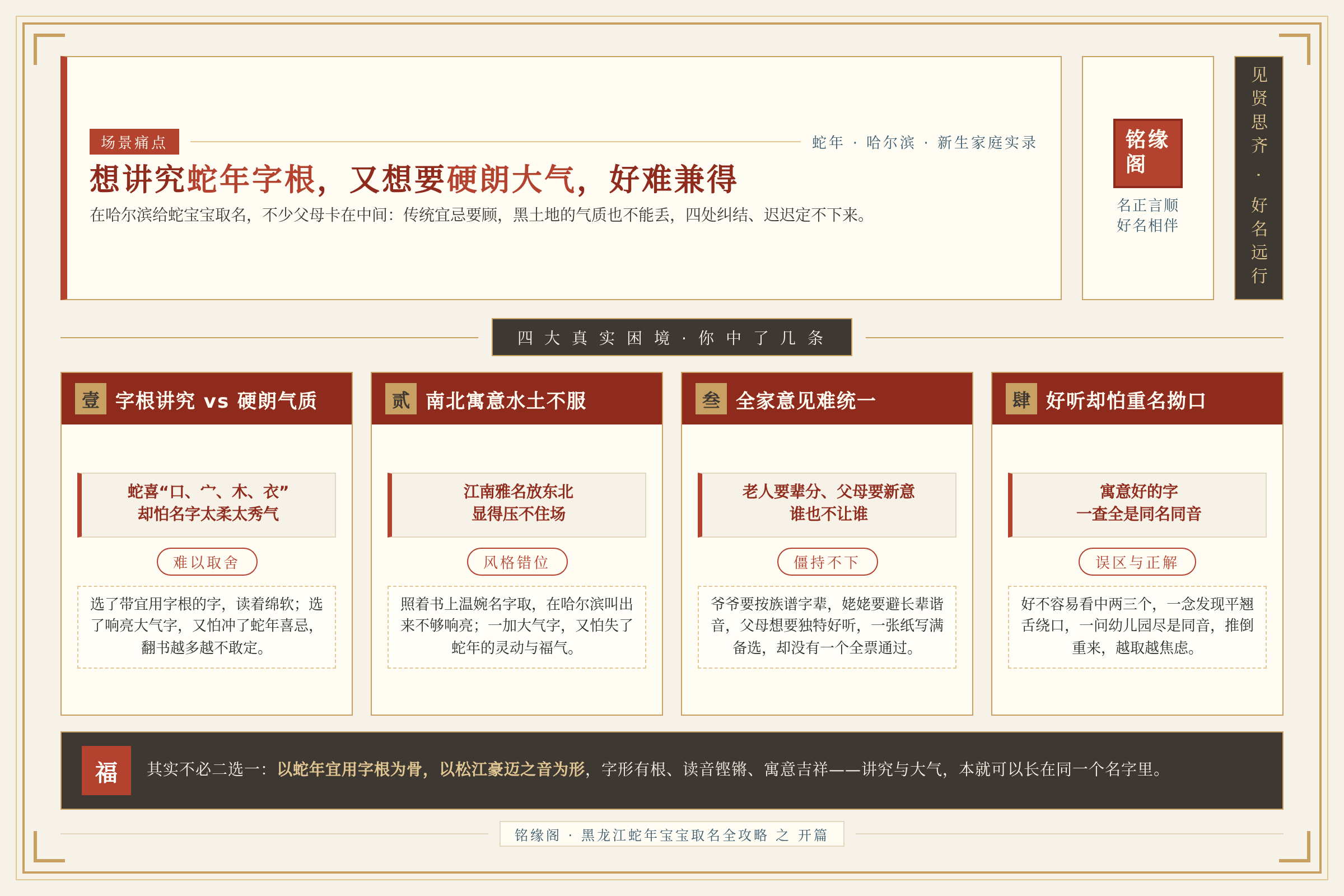 场景痛点图：用户面临的真实困境