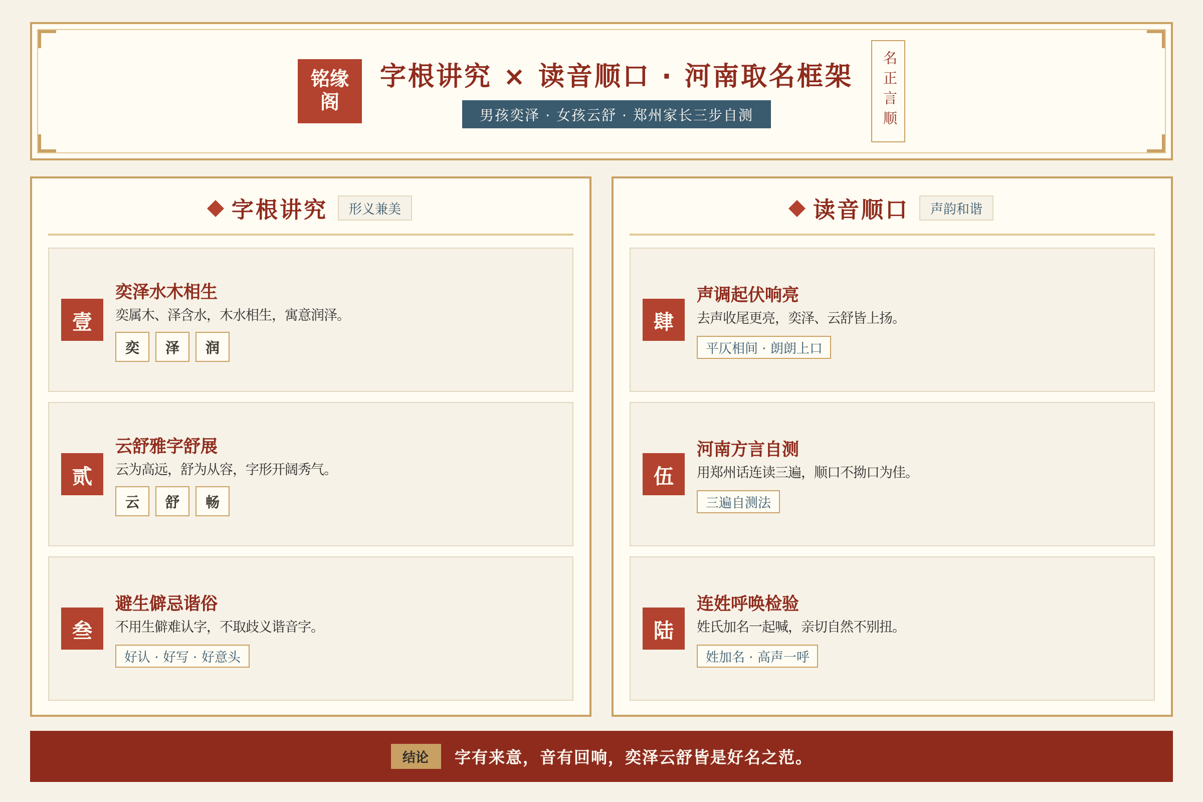 河南取名方法框架：字根讲究与读音顺口兼顾