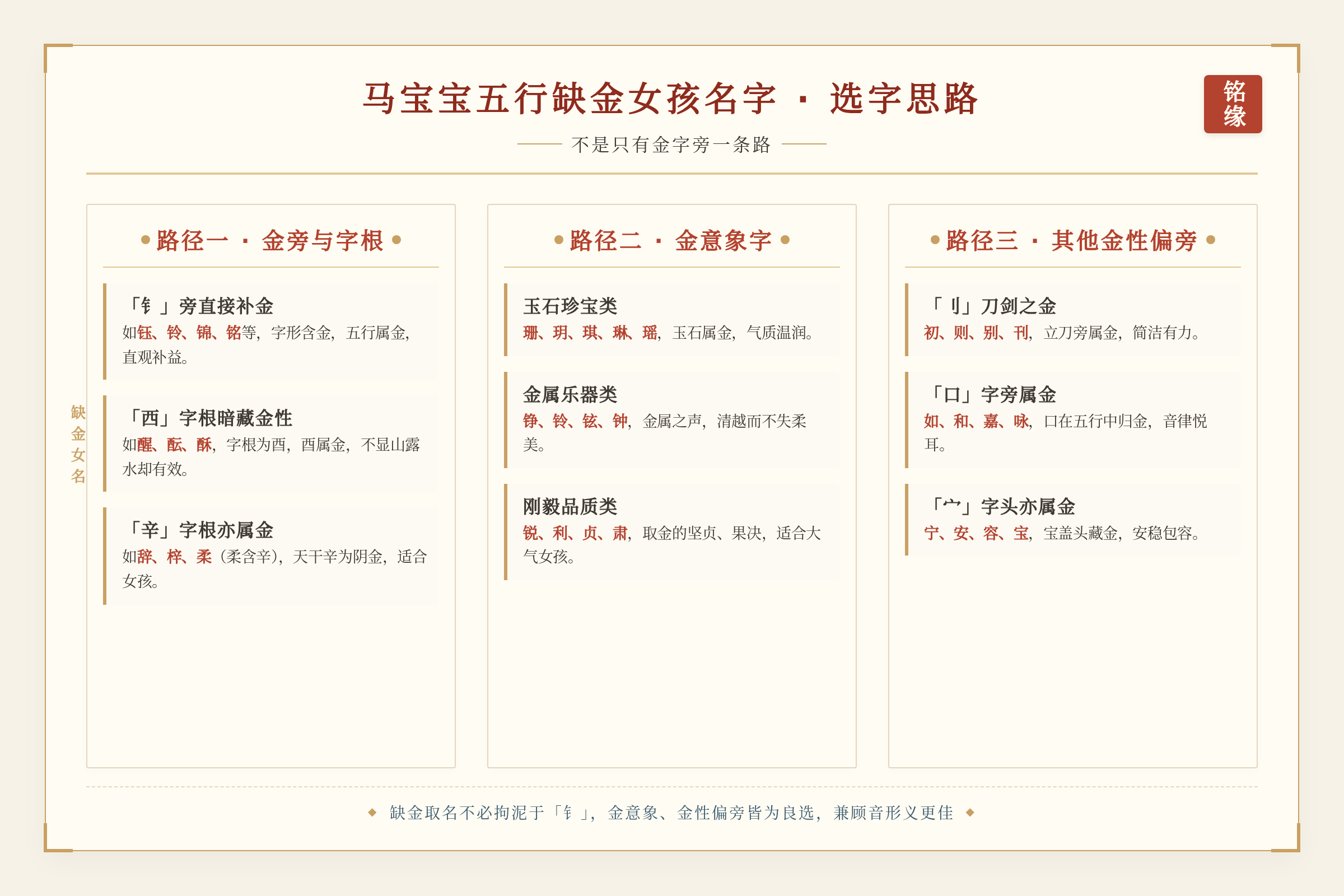缺金女孩名字的选字思路,不是只有金字旁一条路