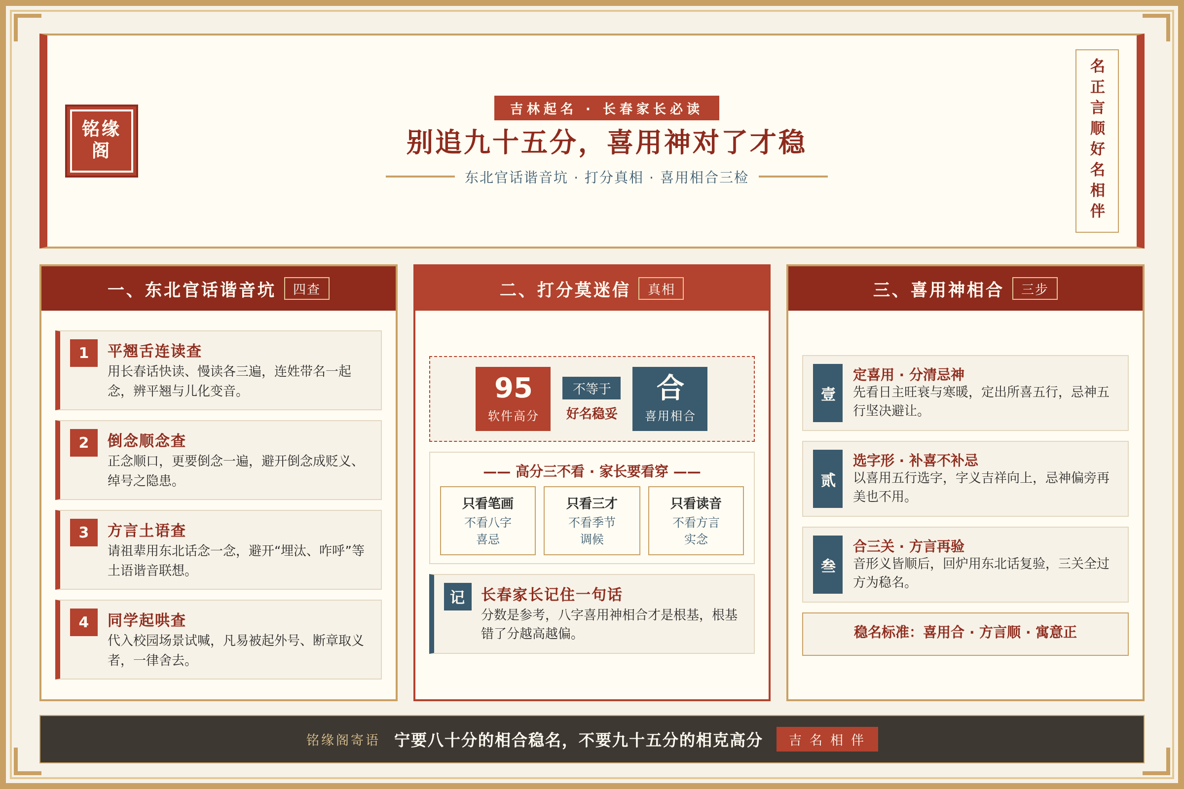 长春家长对照东北官话谐音坑检查起名打分与喜用神是否相合