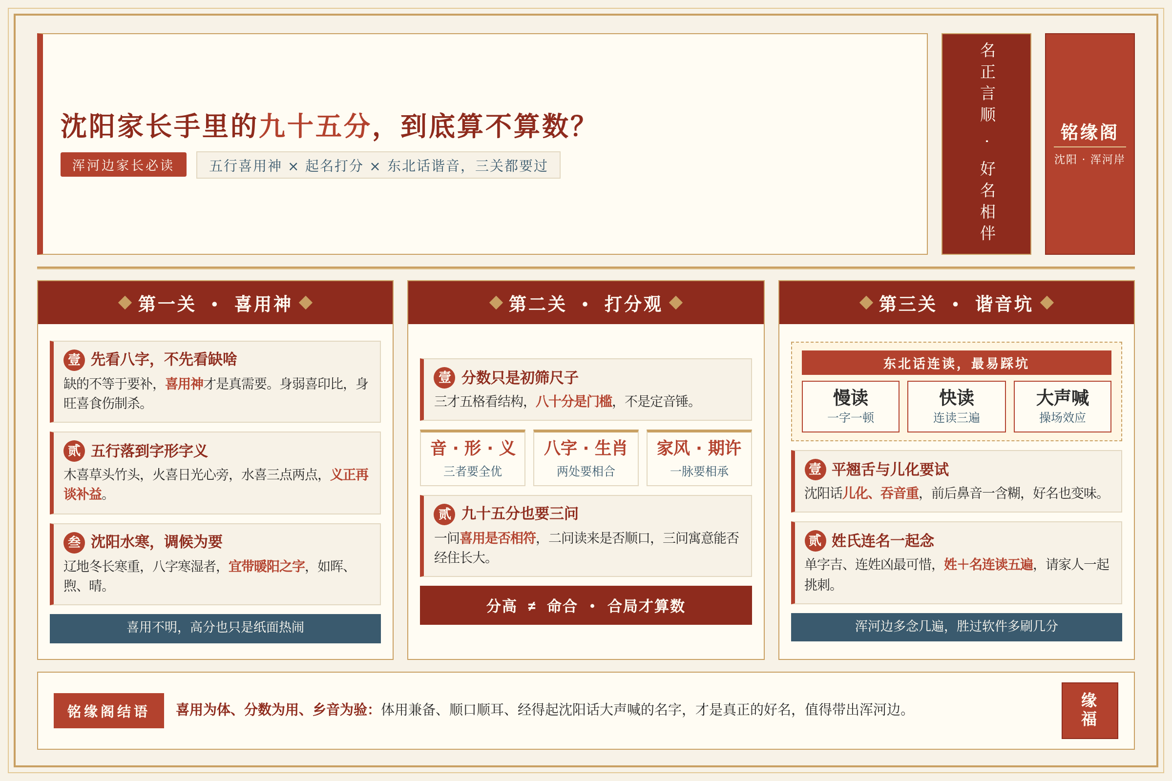 沈阳浑河边家长对照五行喜用神与起名打分避开东北话谐音坑