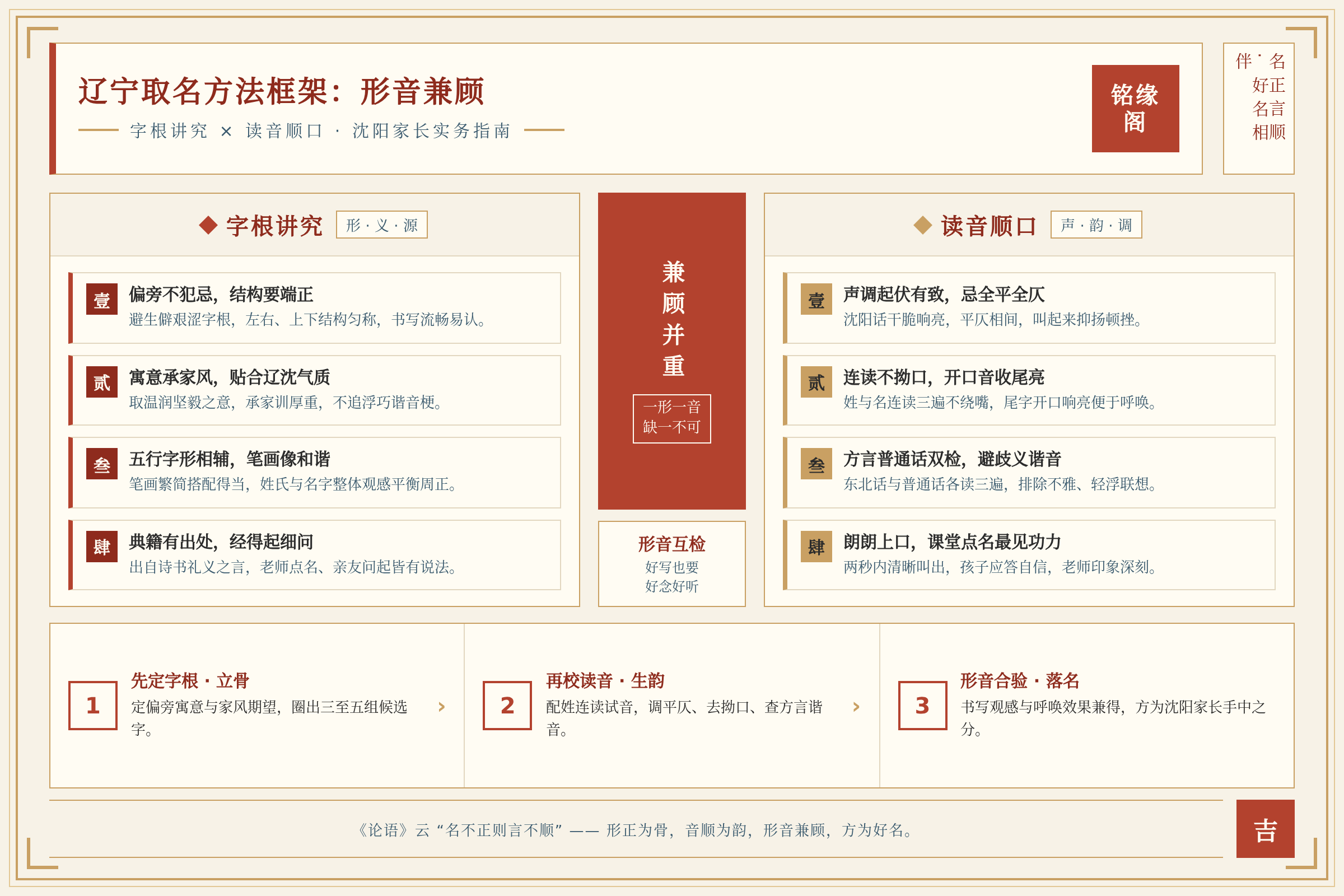 辽宁取名方法框架:字根讲究与读音顺口兼顾
