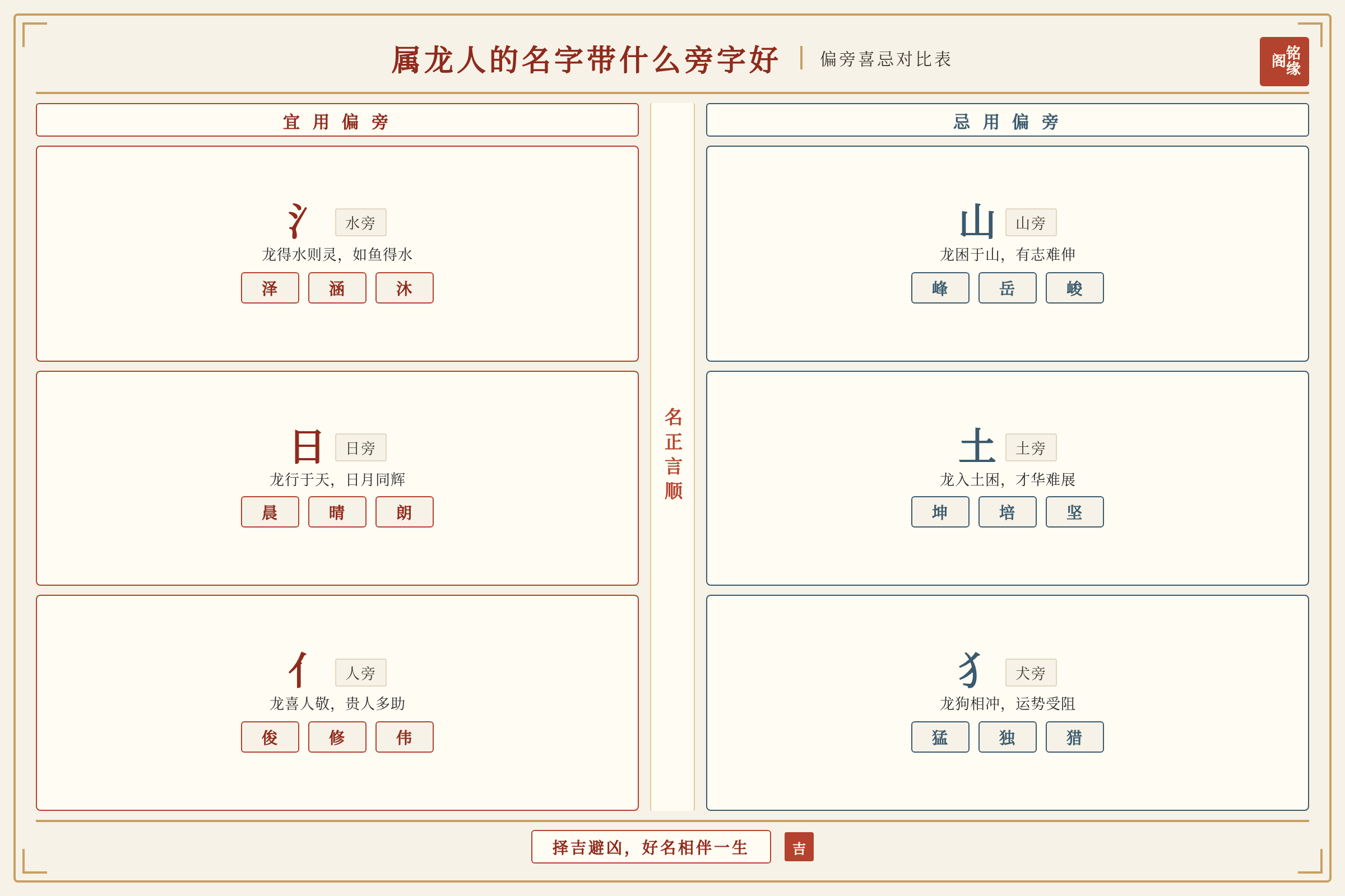 属龙宝宝名字偏旁喜忌对比表