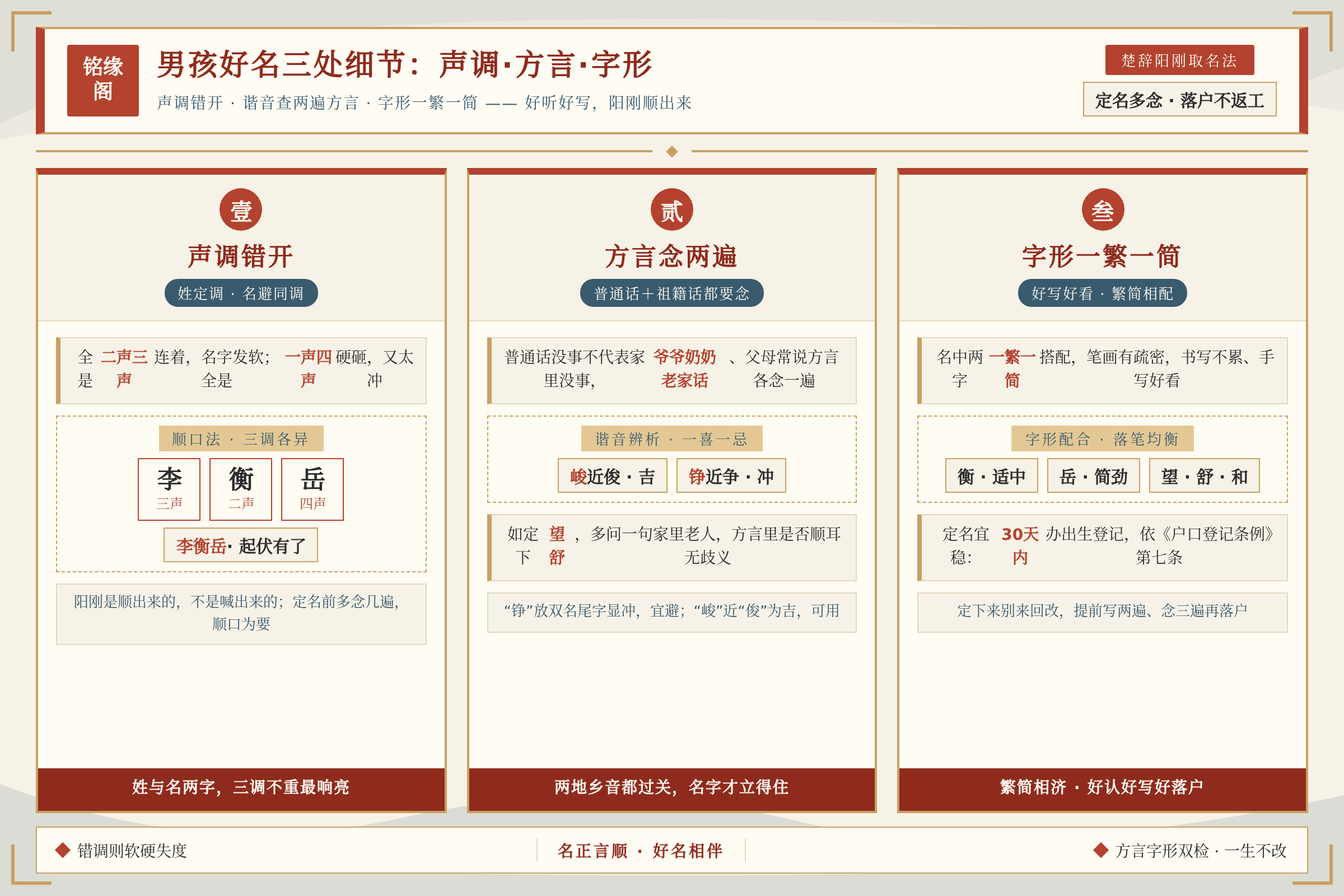 男孩名字声调搭配与方言谐音检查的三处细节:错调、方言念、字形配