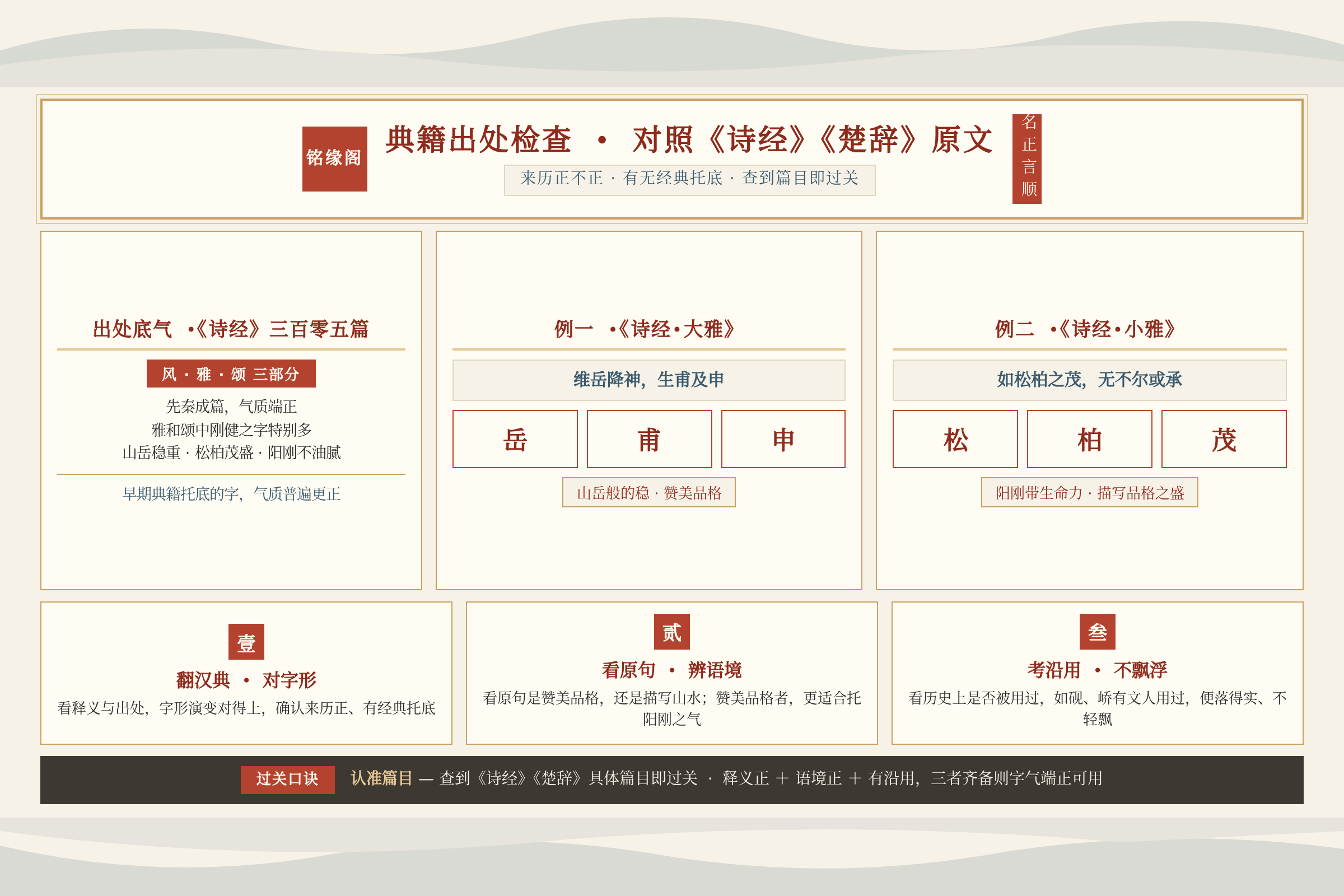 男孩起名选字做典籍出处检查时对照诗经楚辞原文的要点解析