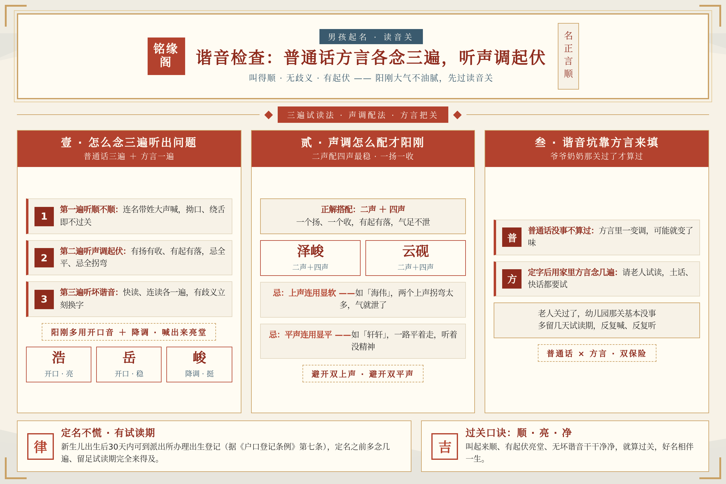 男孩名字读音谐音检查要普通话方言各念三遍听声调起伏