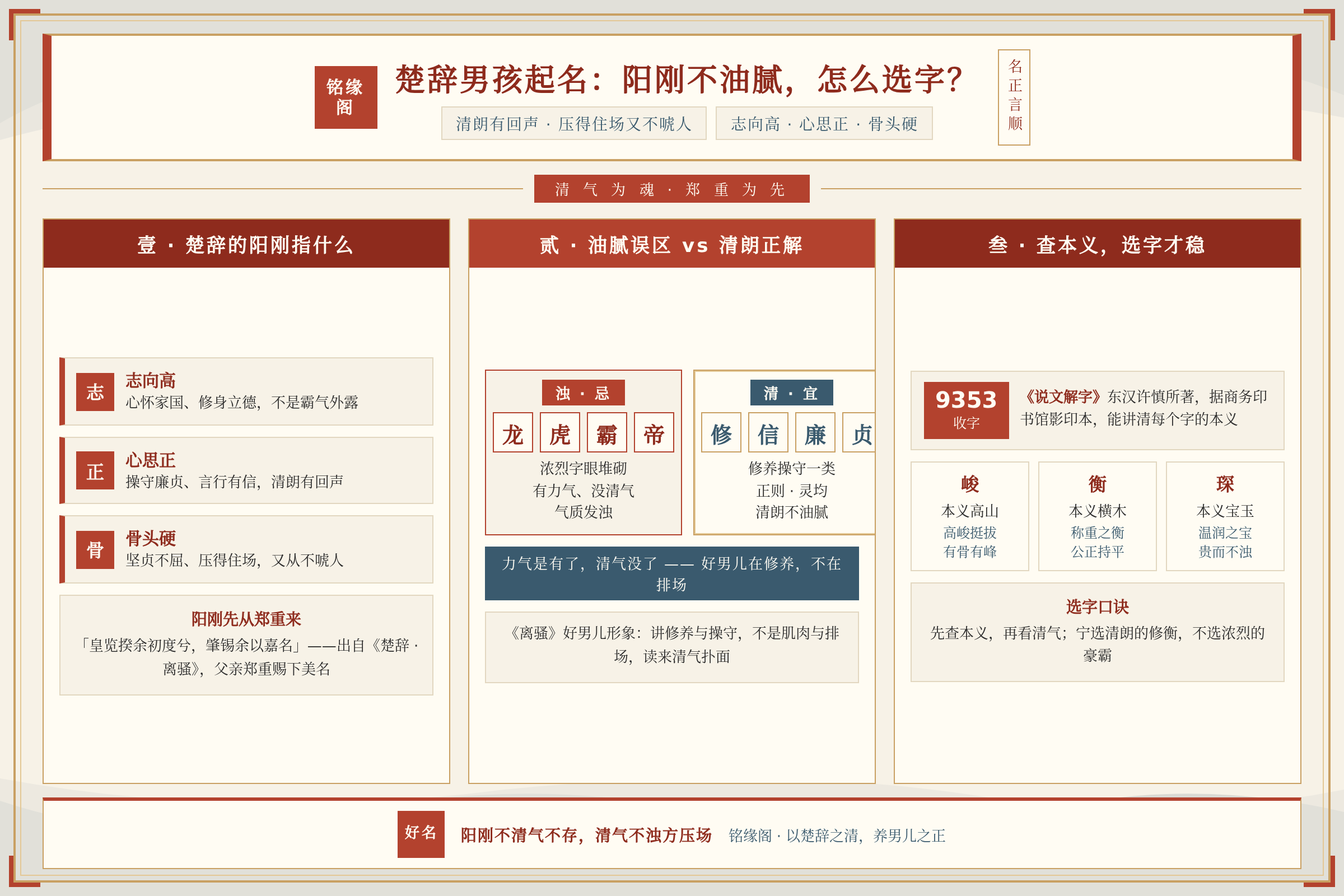 楚辞男孩起名常见的油腻误区是堆砌龙虎豪霸等浓烈字眼导致气质发浊
