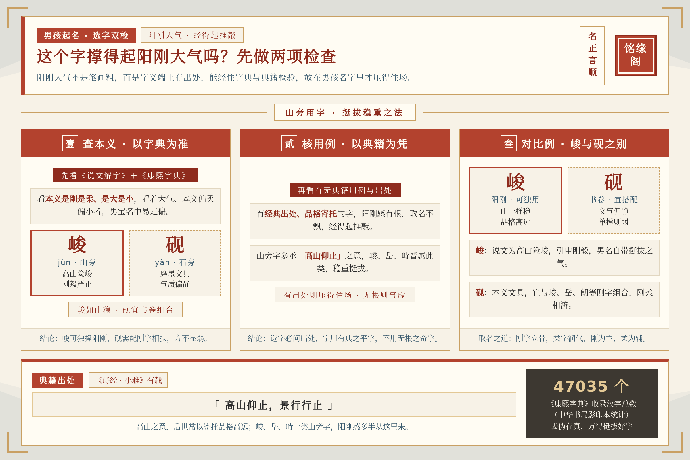 山旁阳刚用字放在男孩名字里显得挺拔稳重经得起推敲