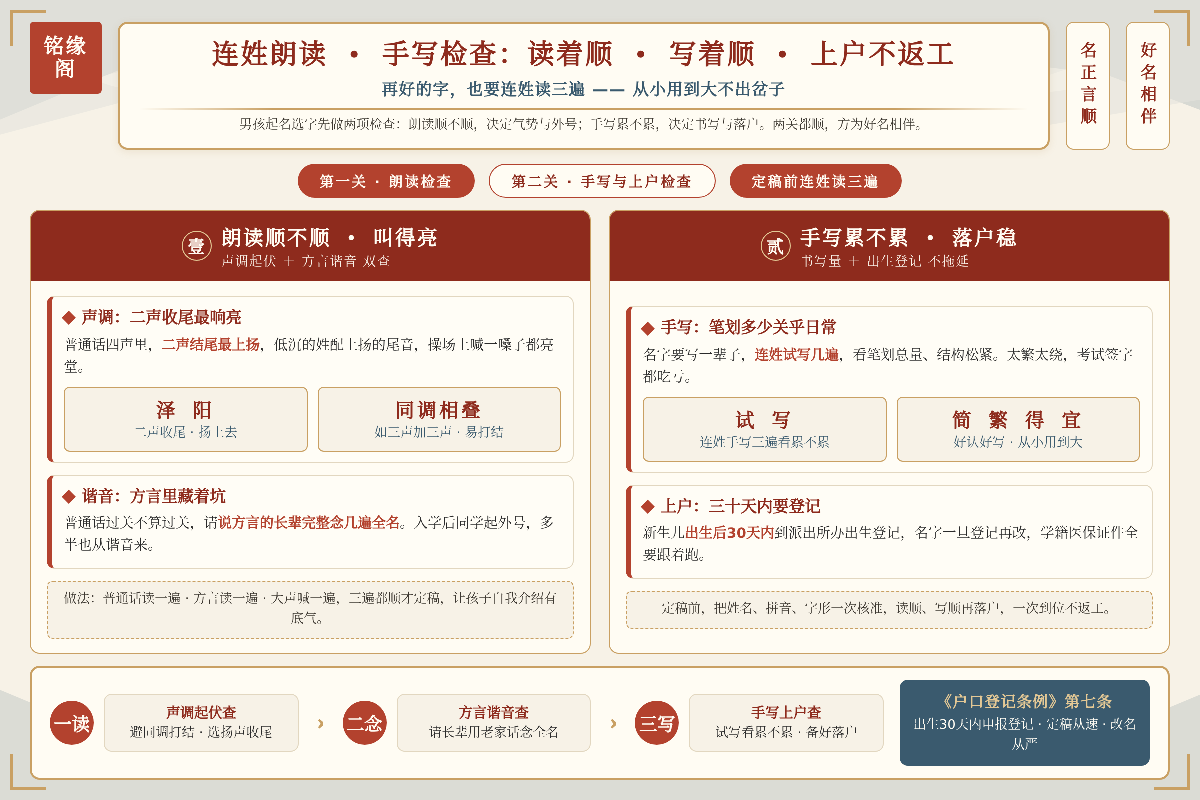 连姓朗读和手写检查能让男孩名字读着顺写着顺上户不返工