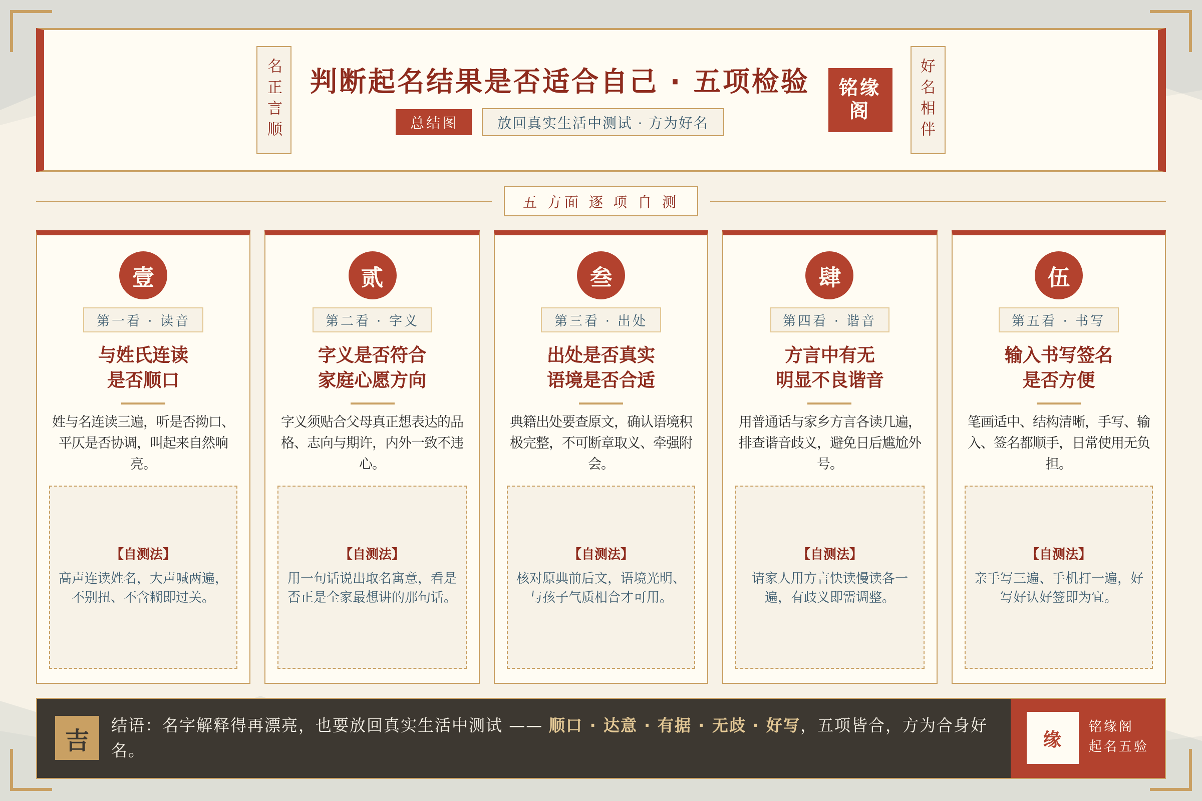 总结图