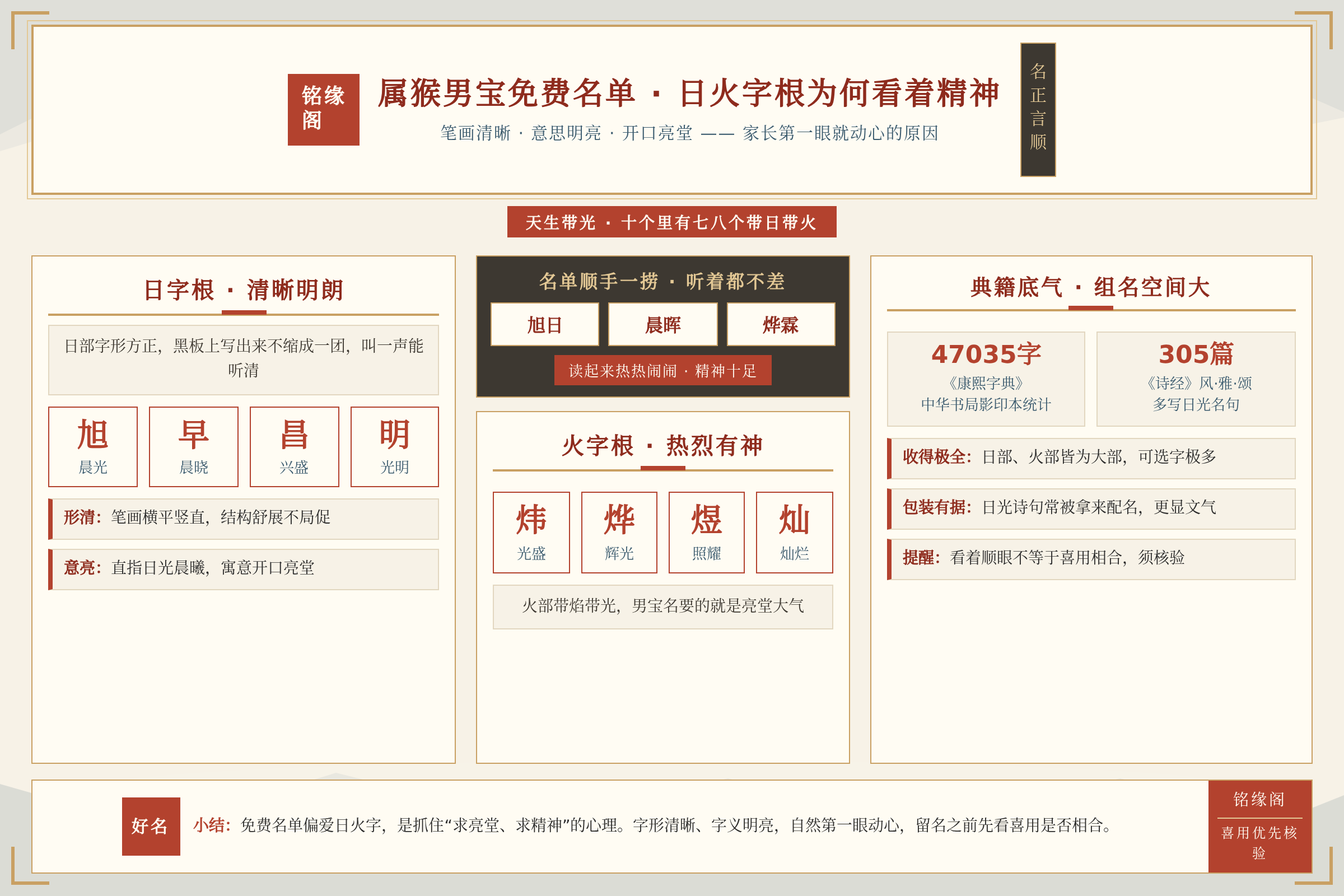 属猴男宝免费名单里日火字根名字看着精神的原因是笔画清晰意思明亮