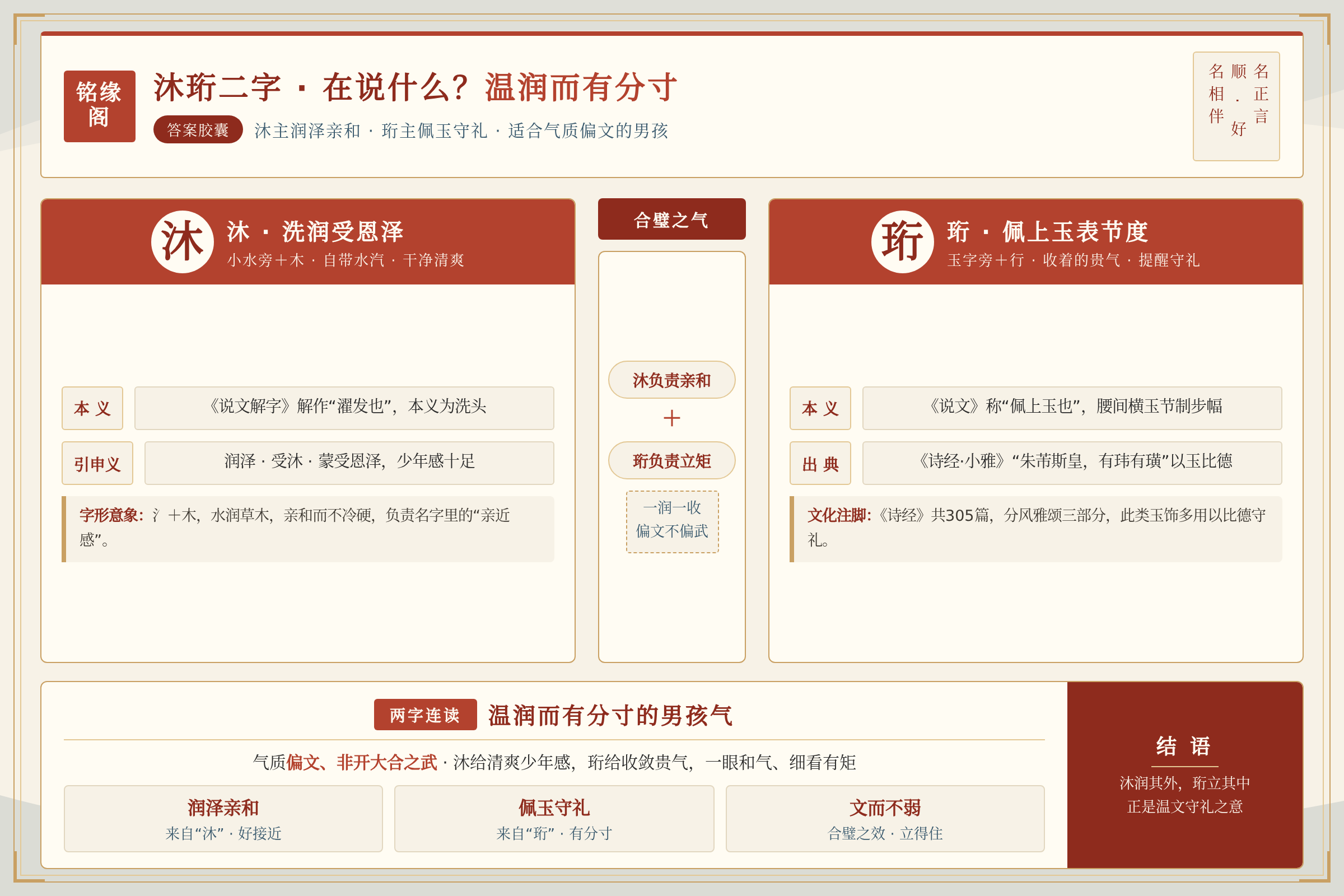 沐珩二字的字义来源很清晰，沐主润泽亲和珩主佩玉守礼适合气质偏文的男孩