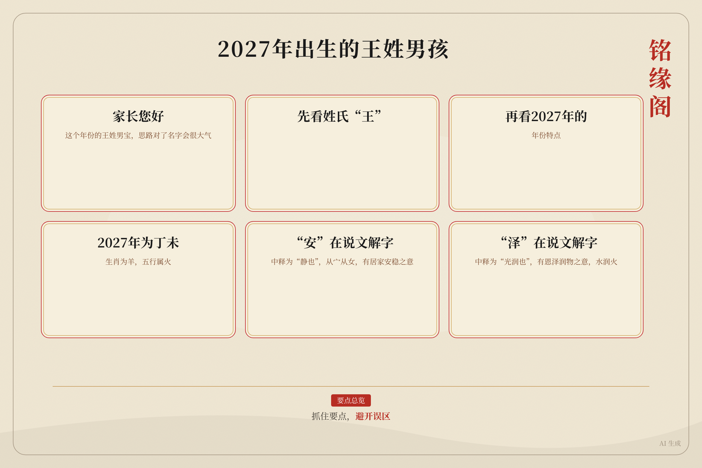 总结图