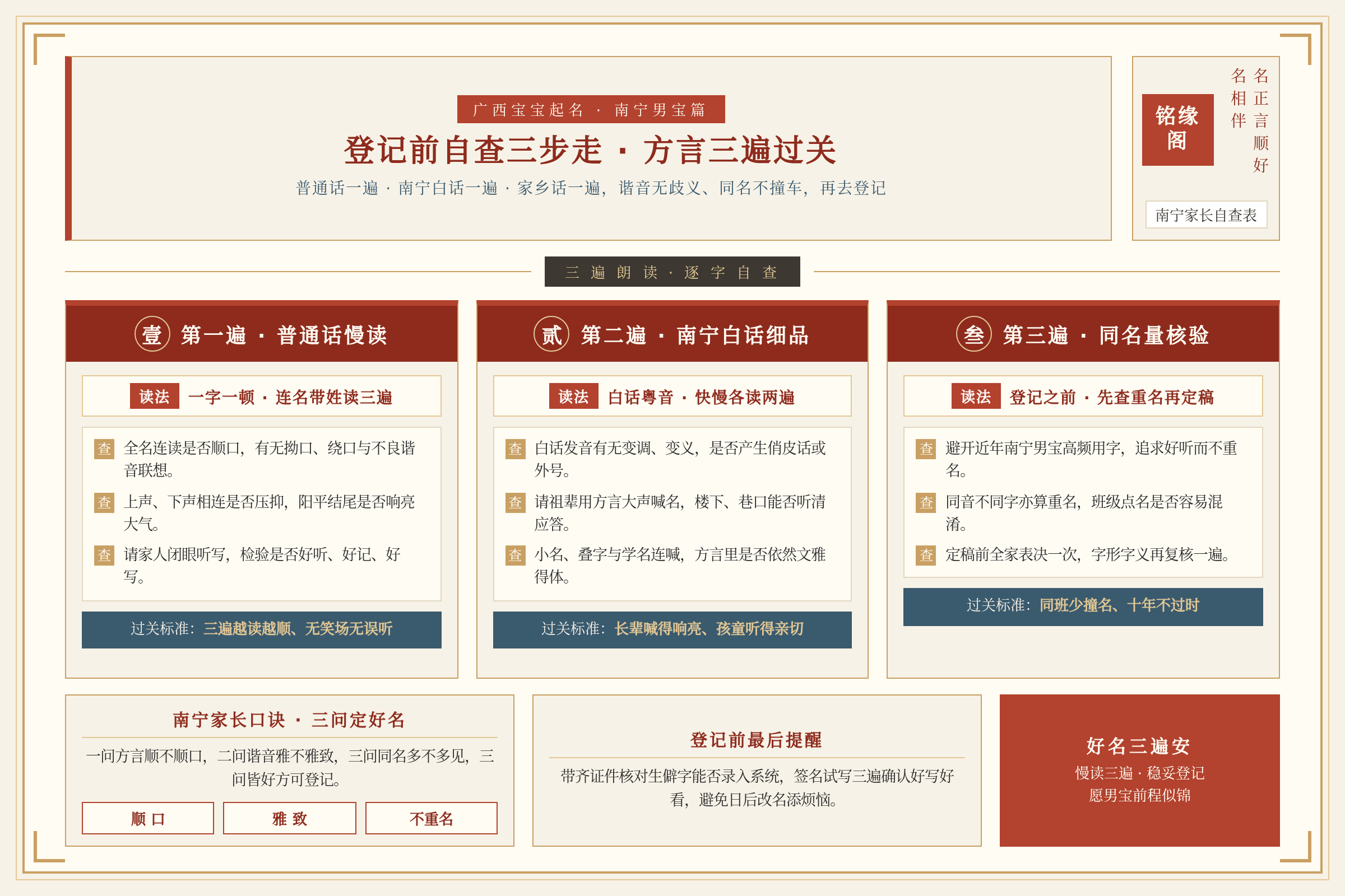 南宁家长用方言三遍检查男宝命名谐音与同名量自查过程
