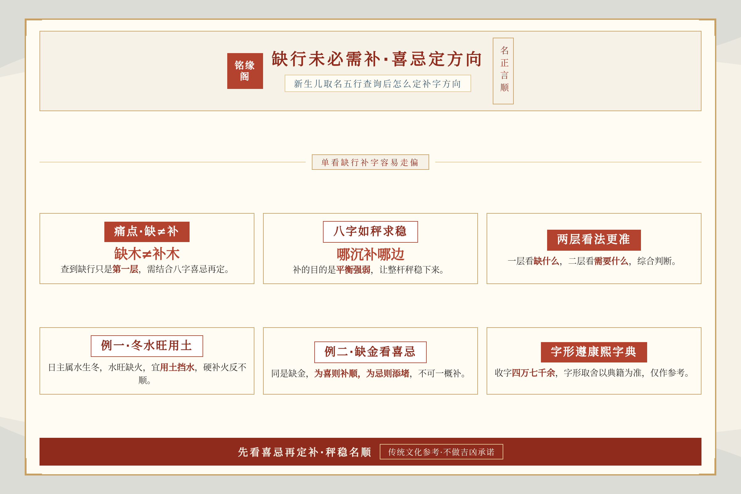场景痛点图:用户面临的真实困境