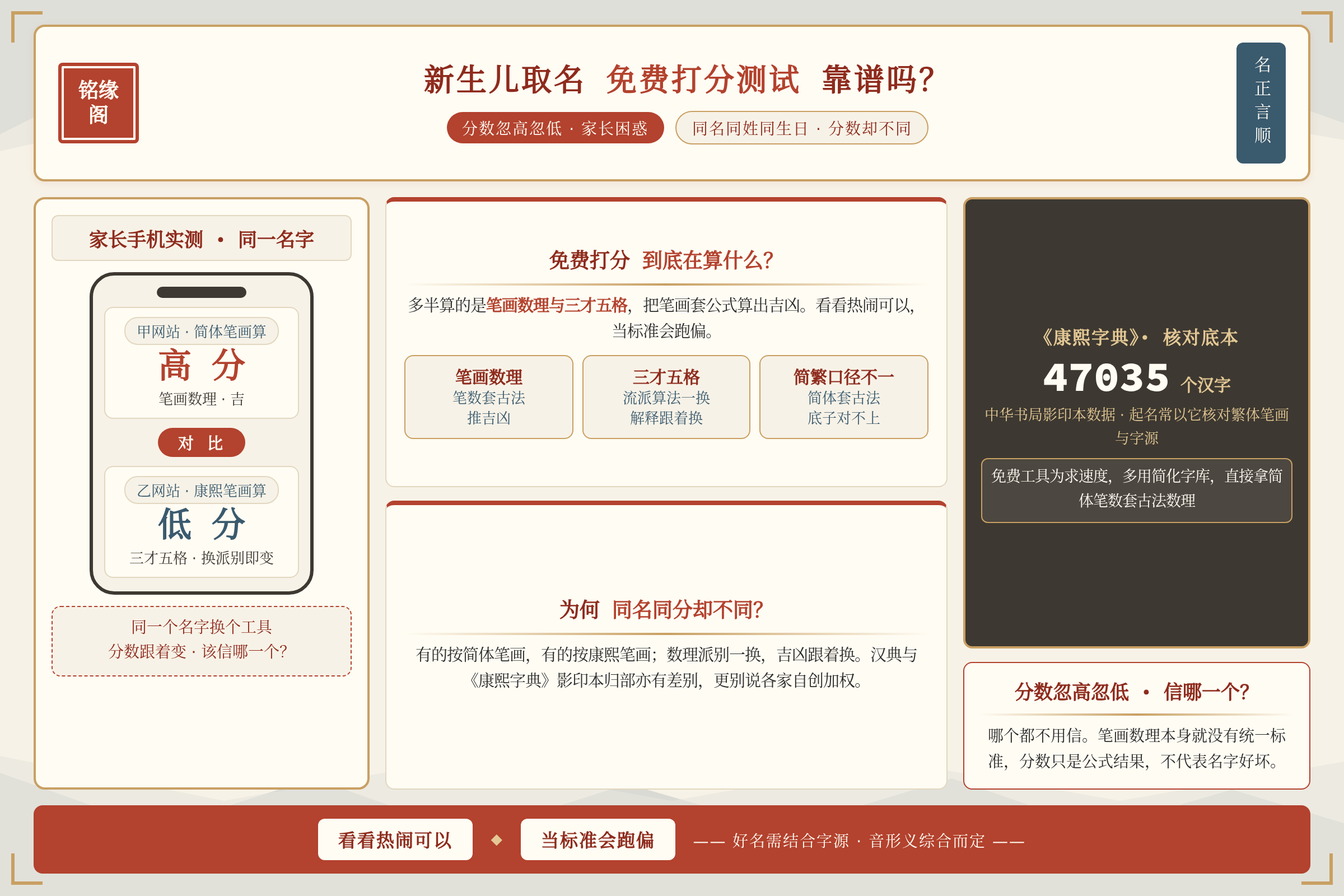 家长用手机测新生儿取名分数时分数忽高忽低的困惑场景