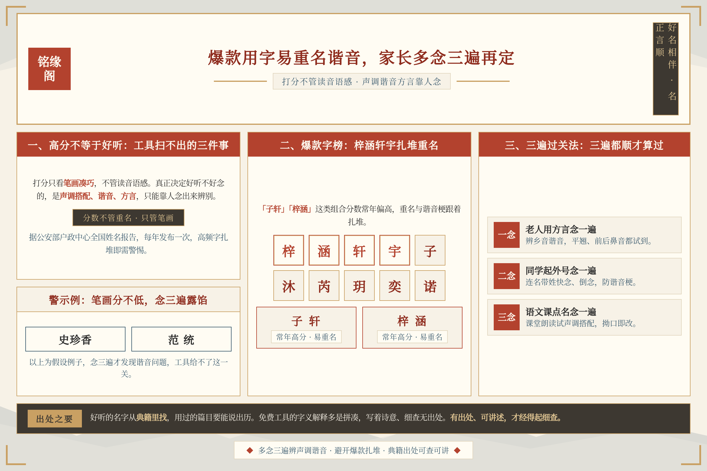 新生儿爆款用字梓涵轩宇容易重名谐音需要家长多念几遍辨别