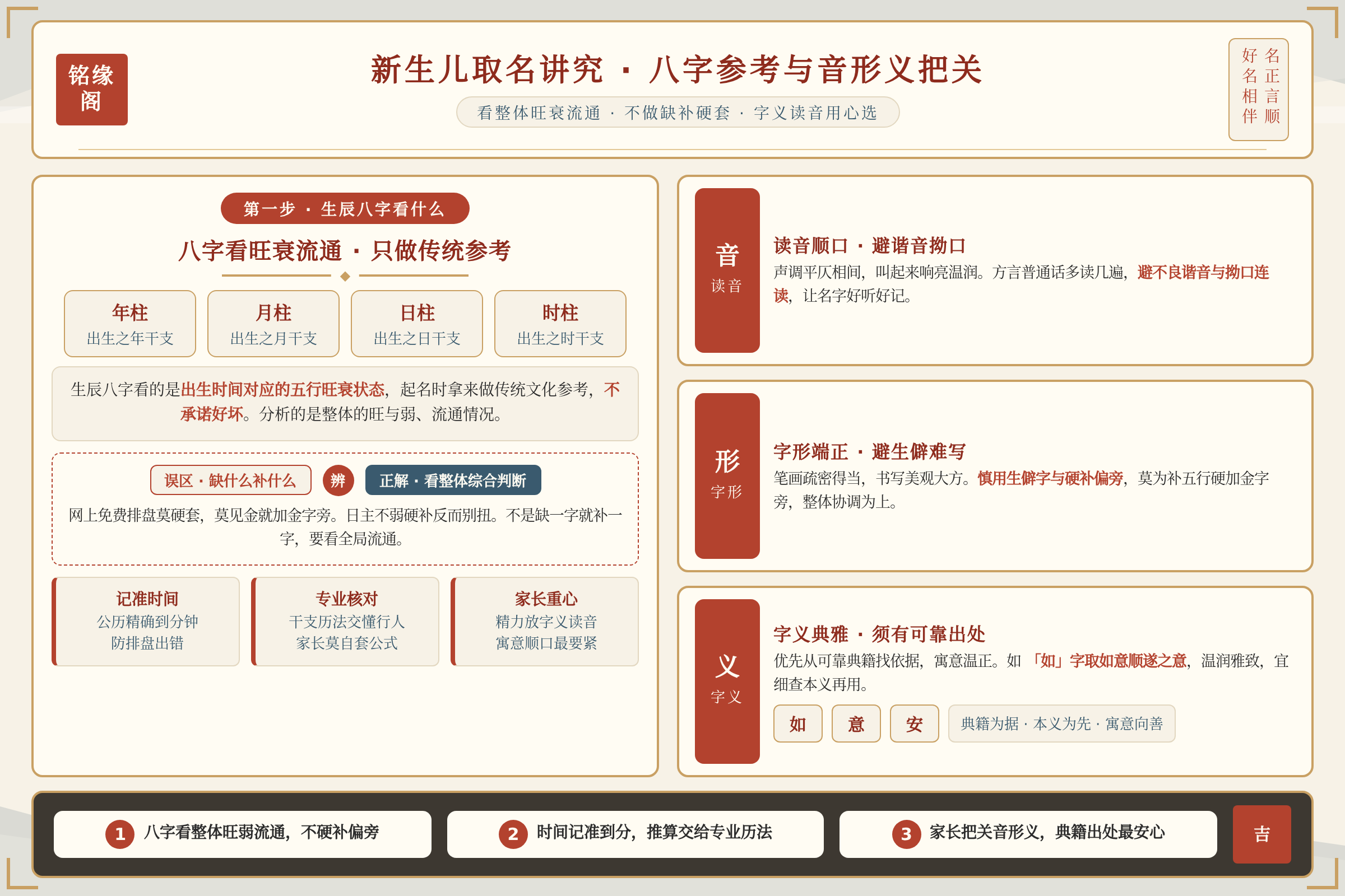 刚出生的新生儿取名讲究八字参考与音形义把关的温馨家庭场景