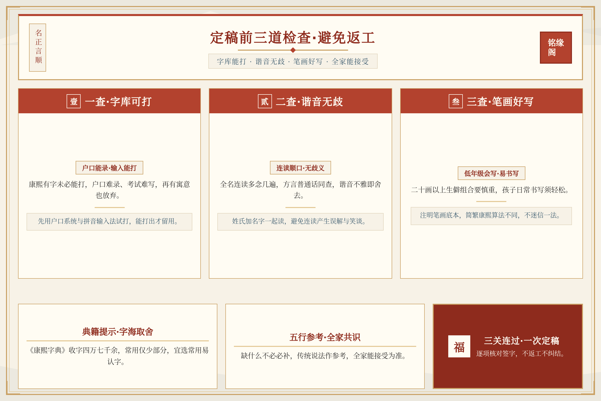 新生儿取名定稿前的三道检查对照：字库录入和谐音笔画逐项核对避免返工