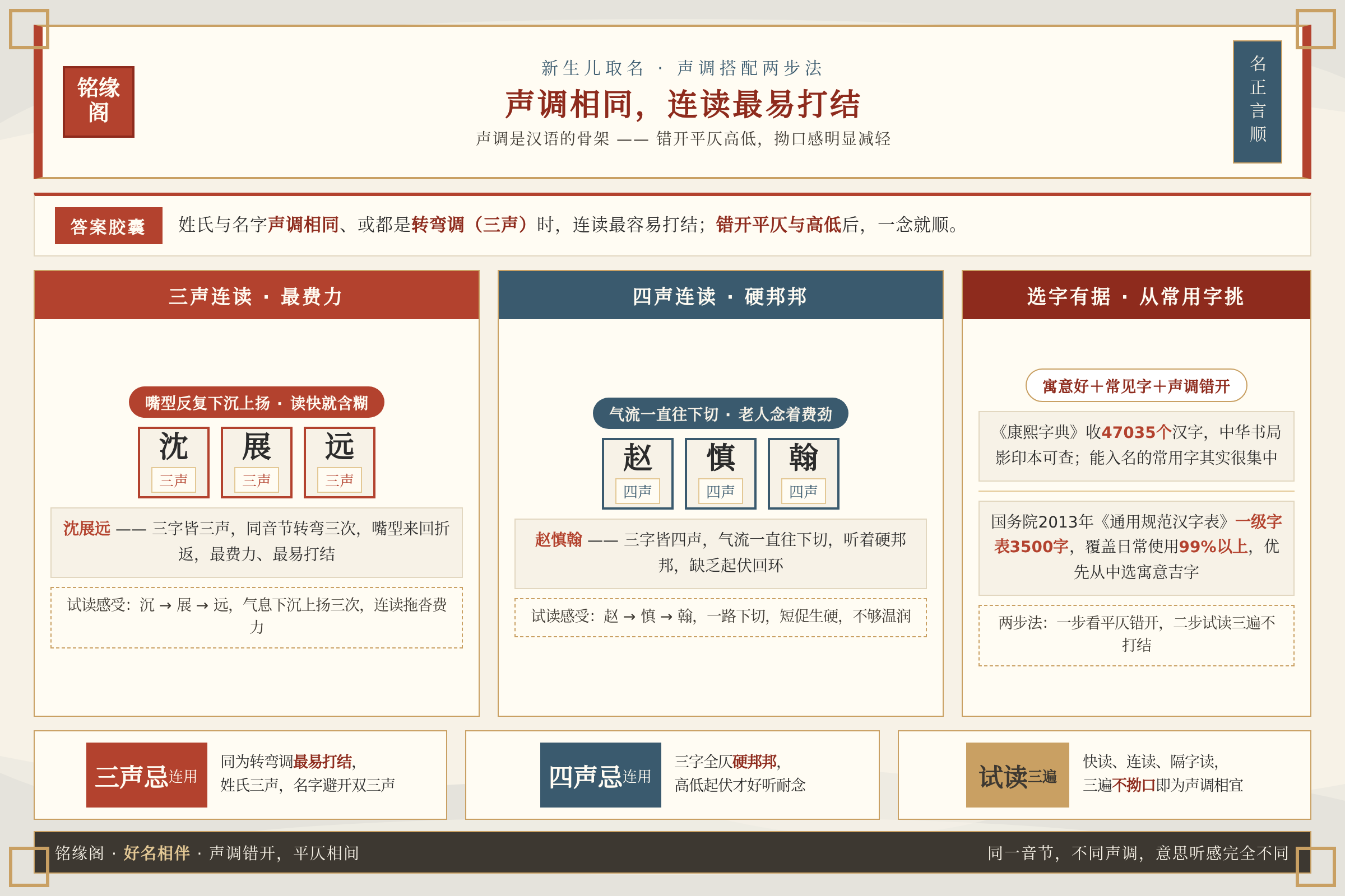 姓氏与名字声调相同导致连读打结的场景说明:沈展远三声连读最费力