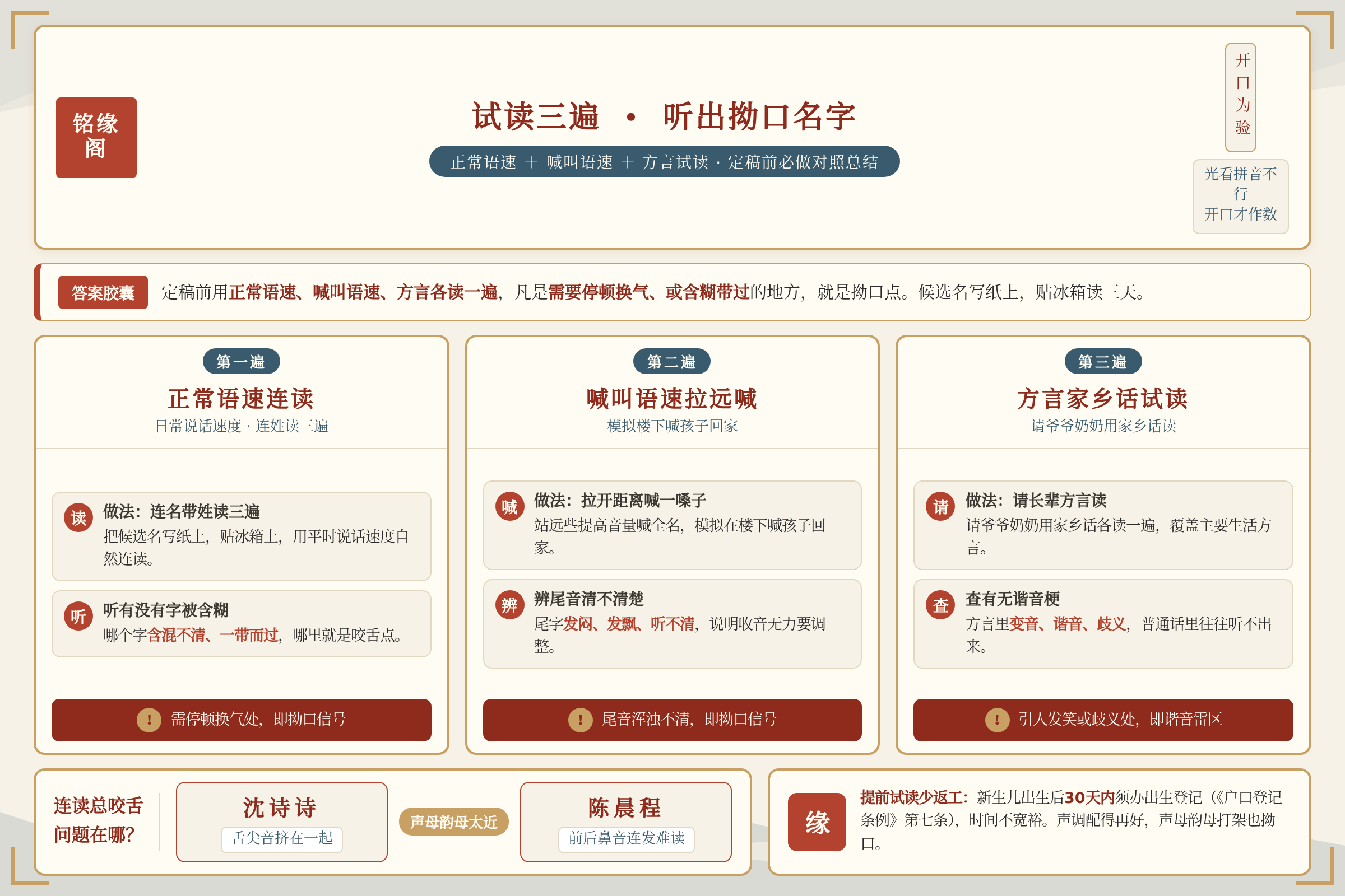 试读三遍听出拗口名字的对照总结:正常语速喊叫语速与方言试读要点