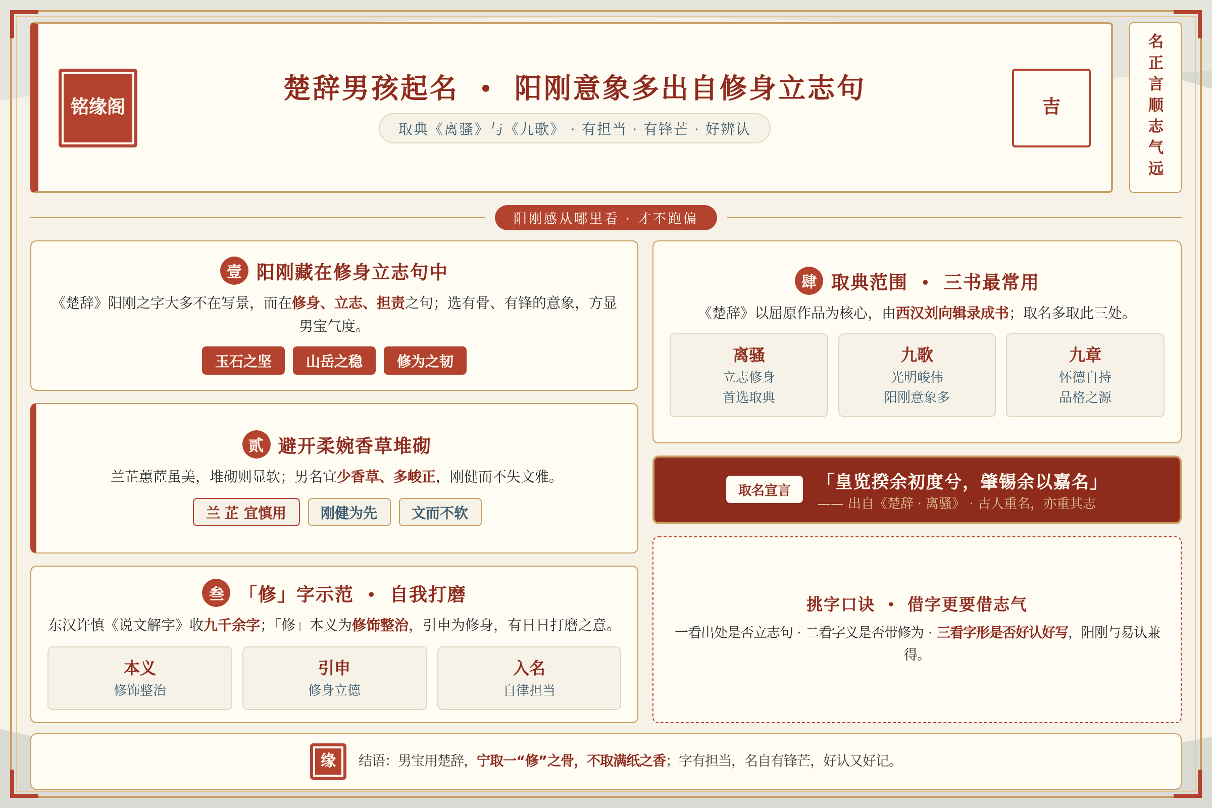 《楚辞》男孩起名阳刚意象多出自《离骚》和《九歌》中的修身立志句