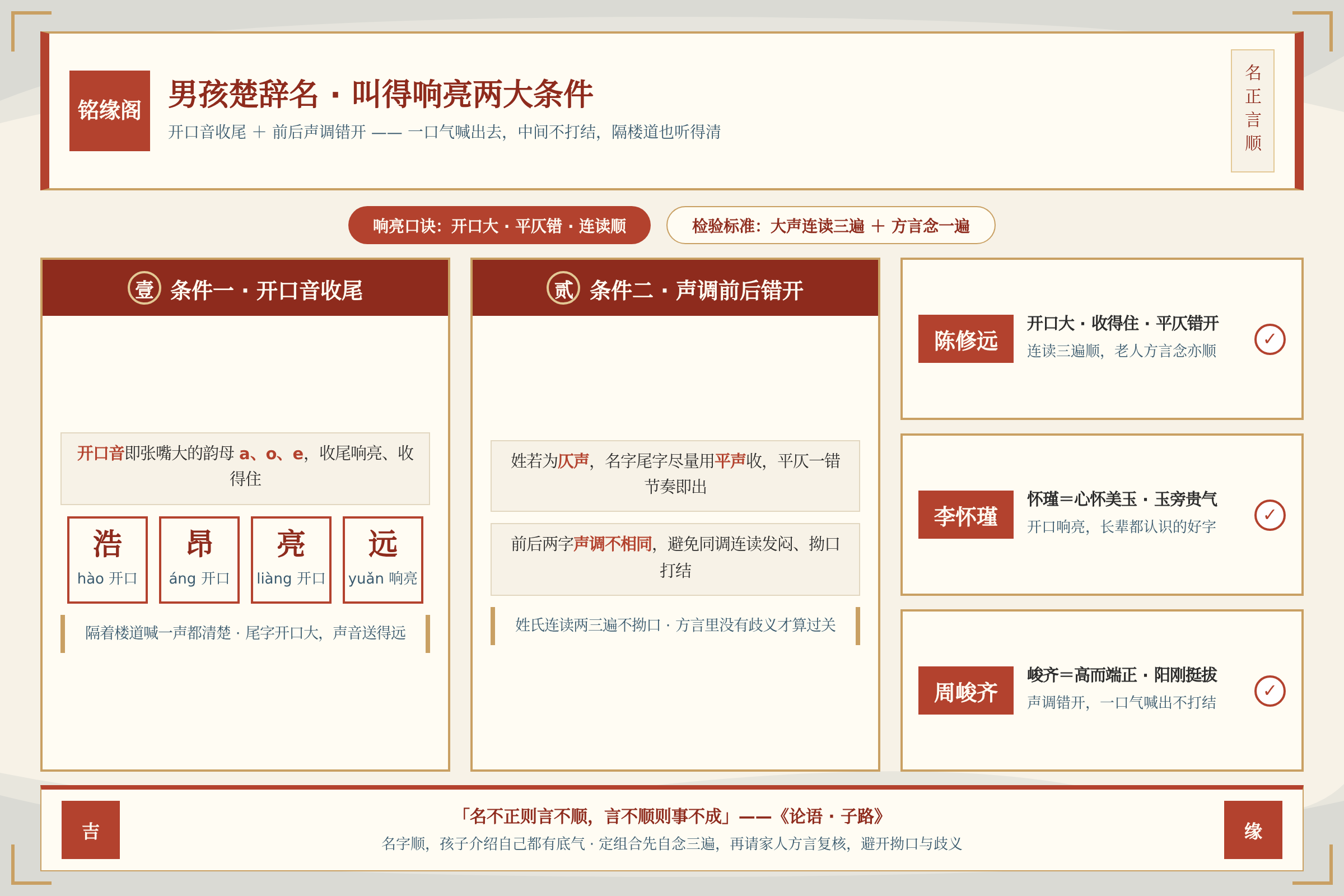 男孩楚辞名字叫得响亮要满足开口音和声调错开两个条件
